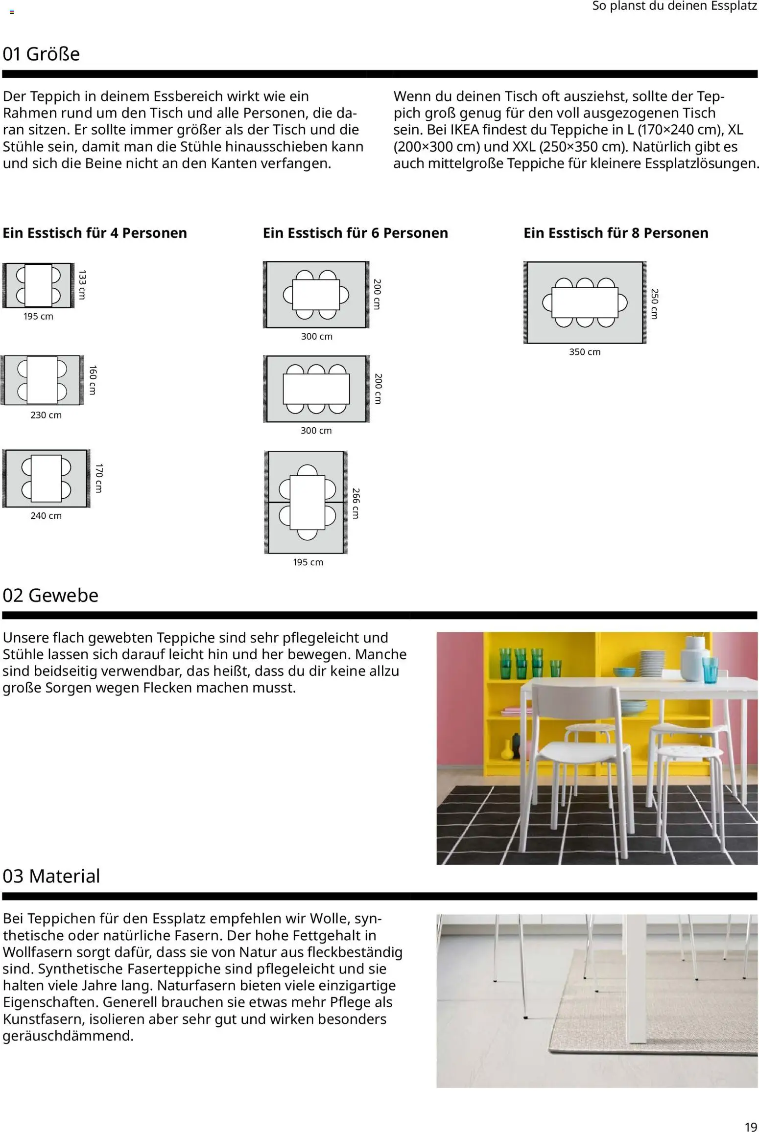 Ikea Essplatz - Seite 19 - gültig ab 02.01.2026