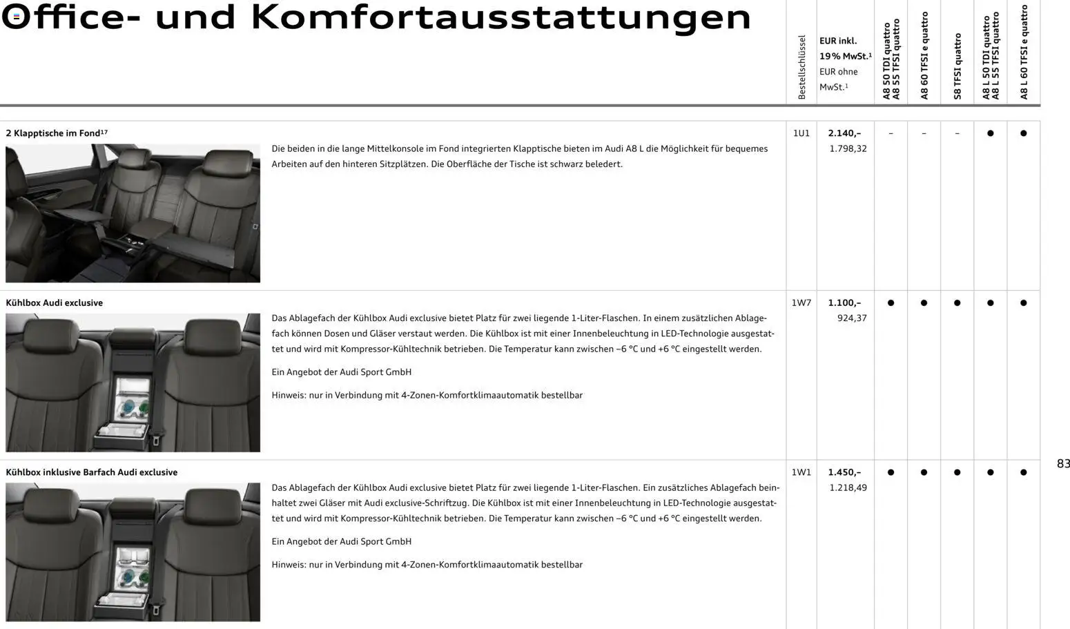 Audi A8 - Seite 83 - gültig ab 28.10.2025