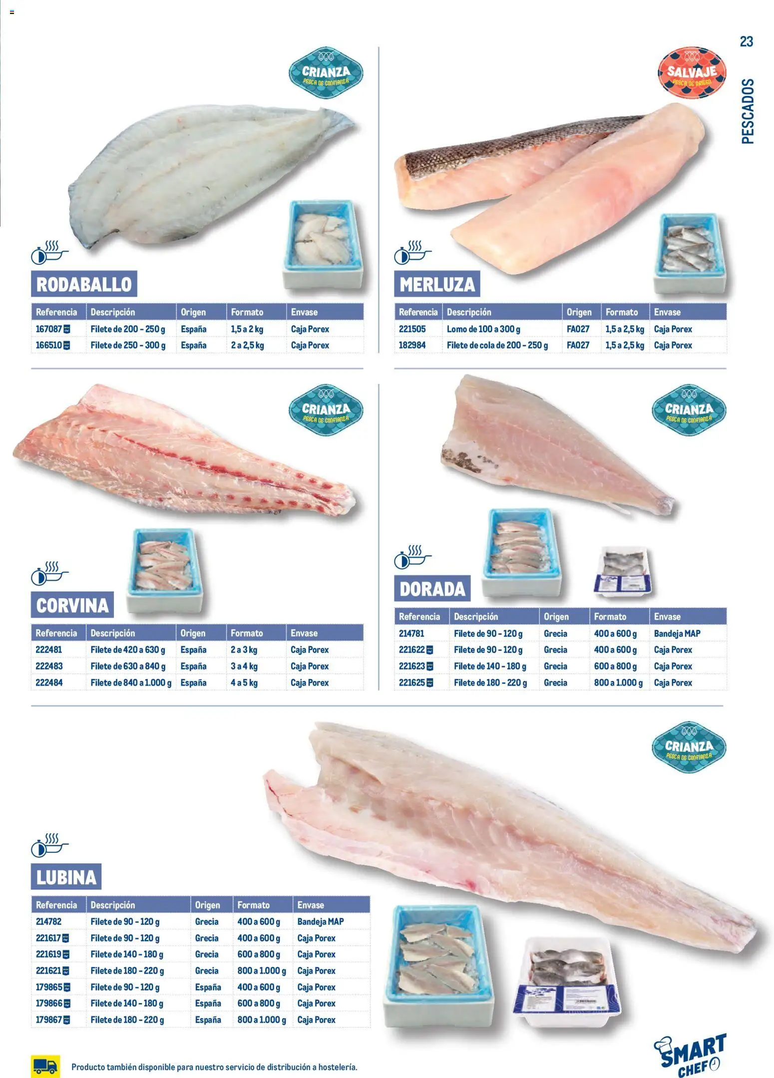 Makro - Smart Chef Prat - Página de 23 - Válido desde 03/02/2026