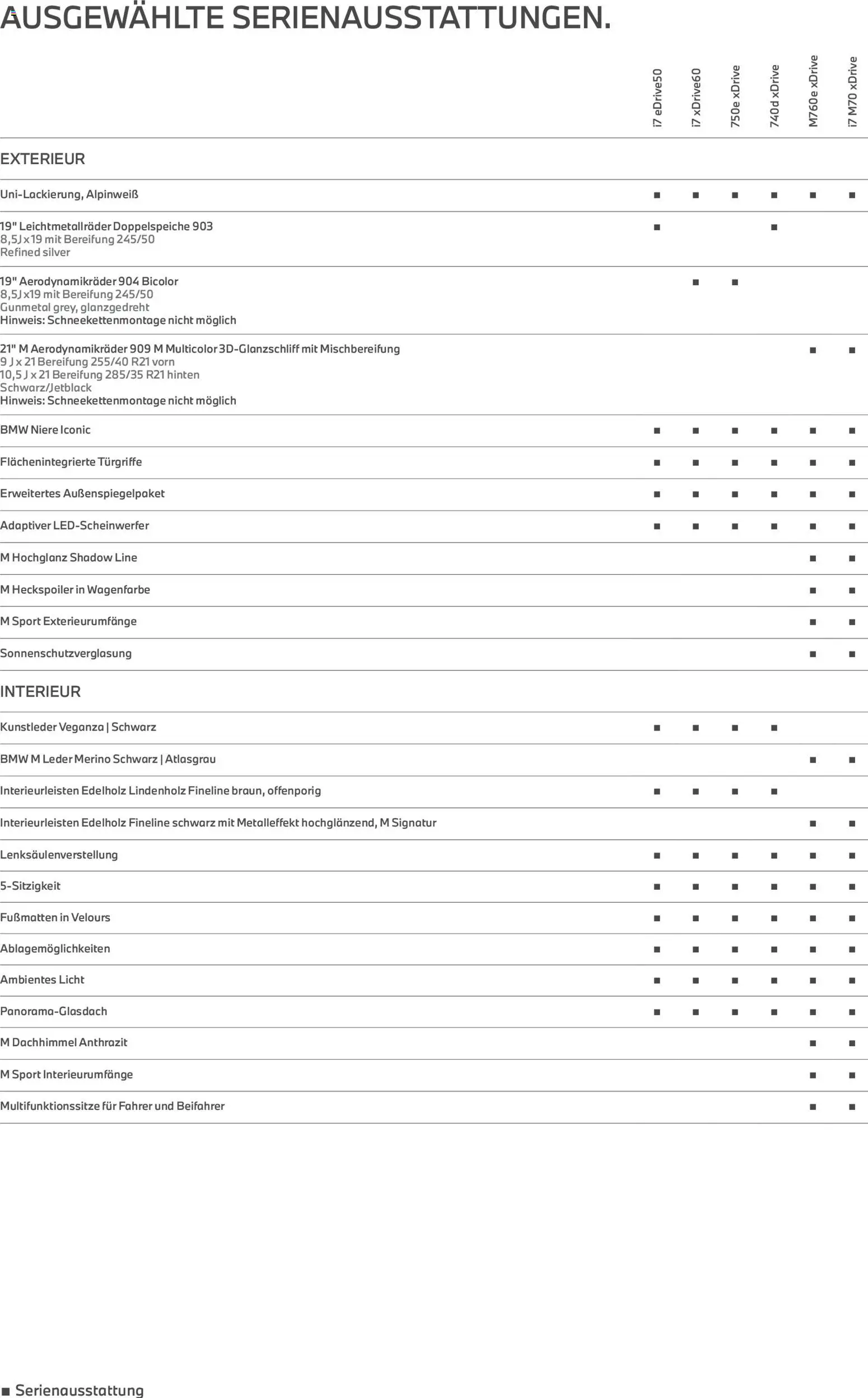 BMW Prospekt 7er	 - Seite 6 - gültig ab 24.02.2026