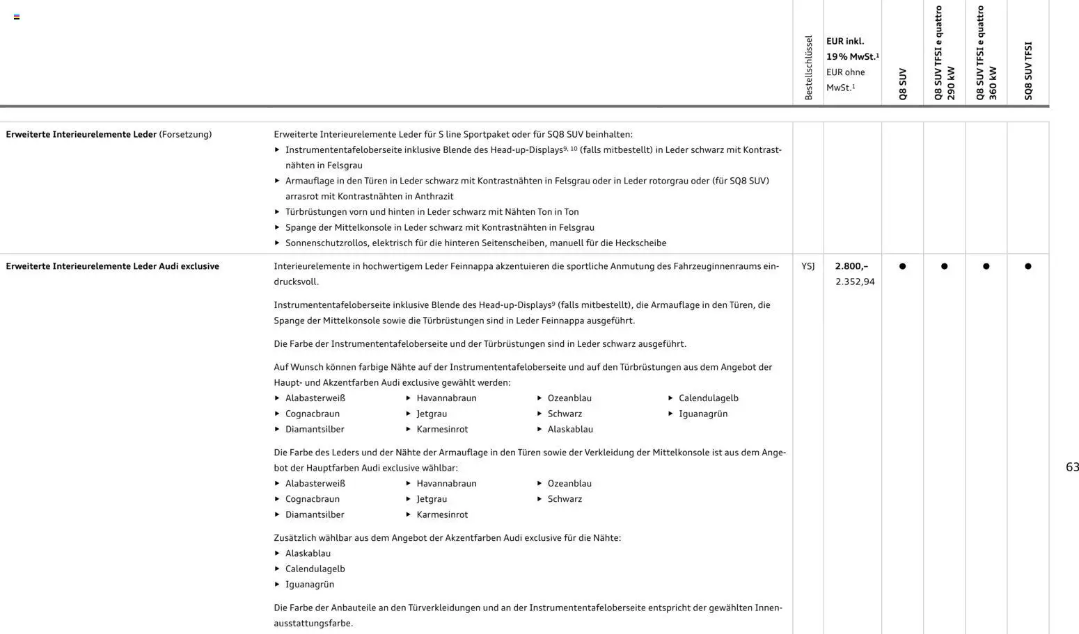 Audi Q8 - Seite 63 - gültig ab 06.11.2025