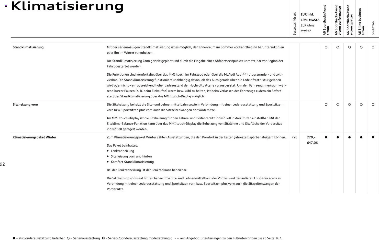 Audi  A6 e-tron - Seite 92 - gültig ab 01.10.2025