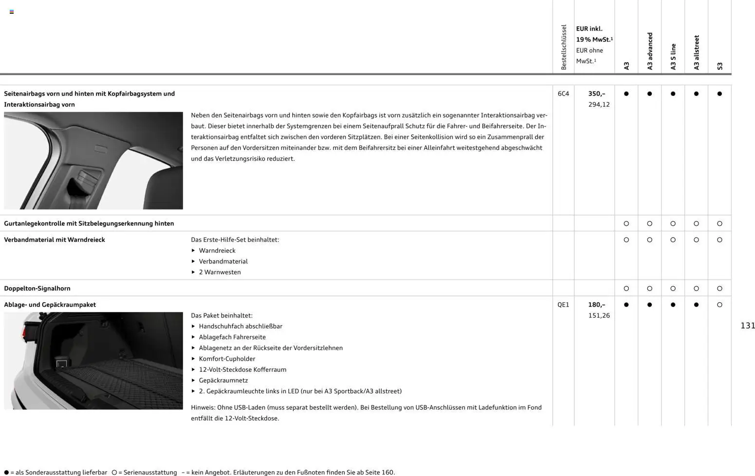 Audi A3 - Seite 131 - gültig ab 28.10.2025