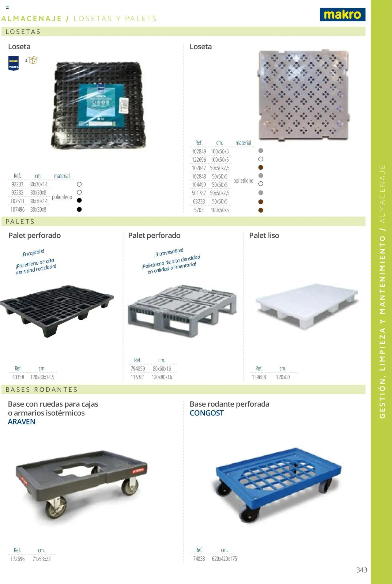 Makro catálogo - Página de 343 - Válido desde 19/06/2024
