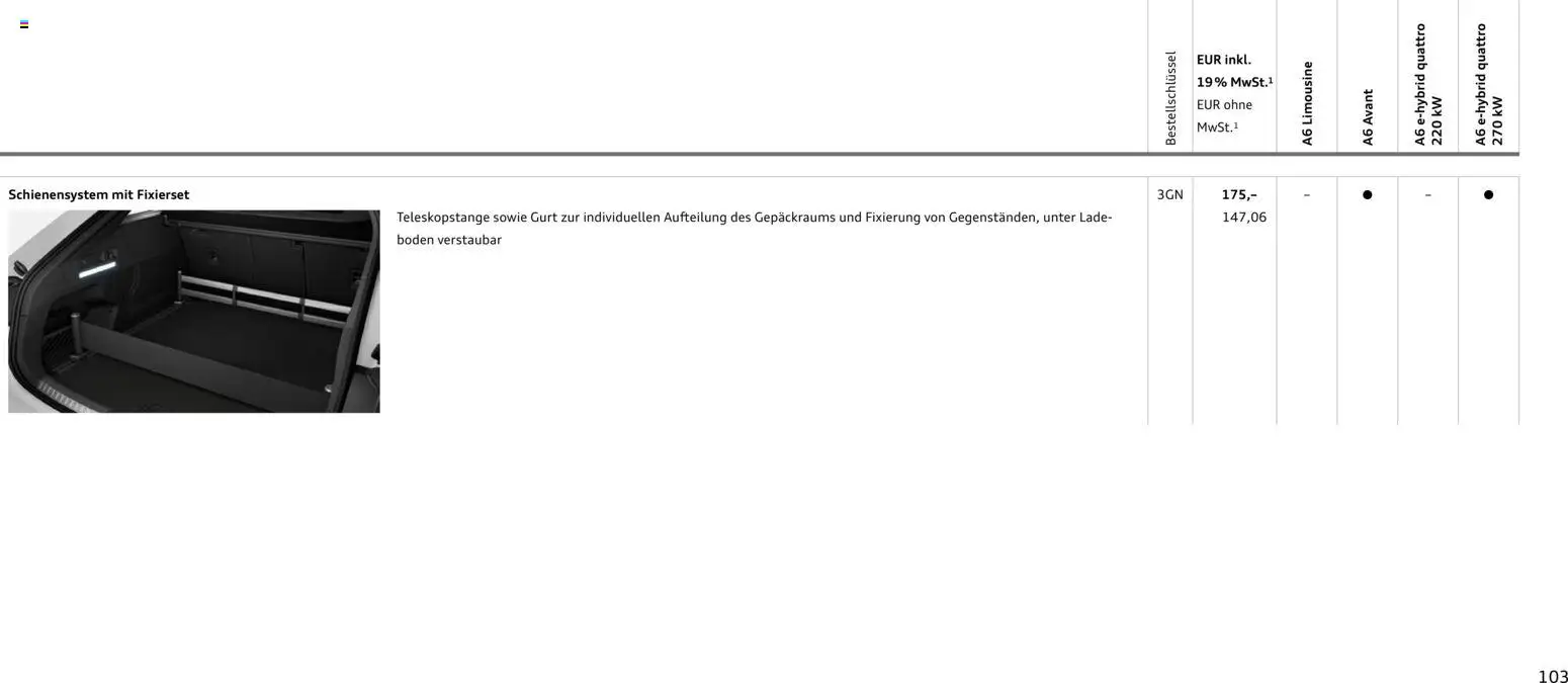 Audi A6 - Seite 103 - gültig ab 28.10.2025