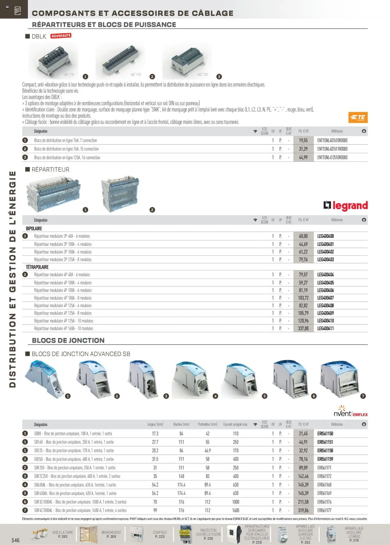Rexel Distribution et Gestion de l'Energie - page 146 - valable à partir du 01/12/2024