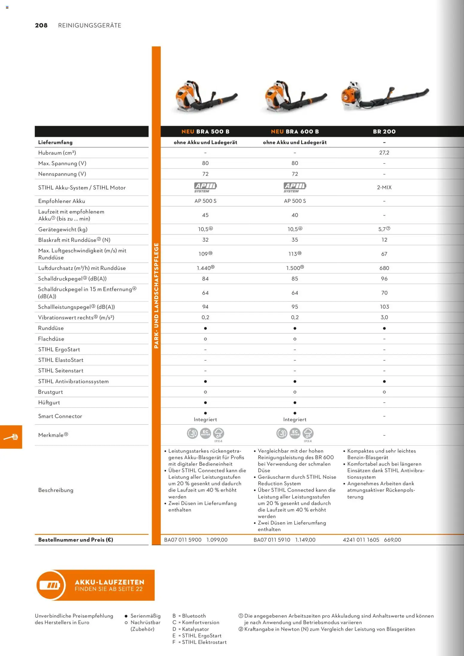 STIHL Katalog - Seite 208 - gültig ab 01.01.2026