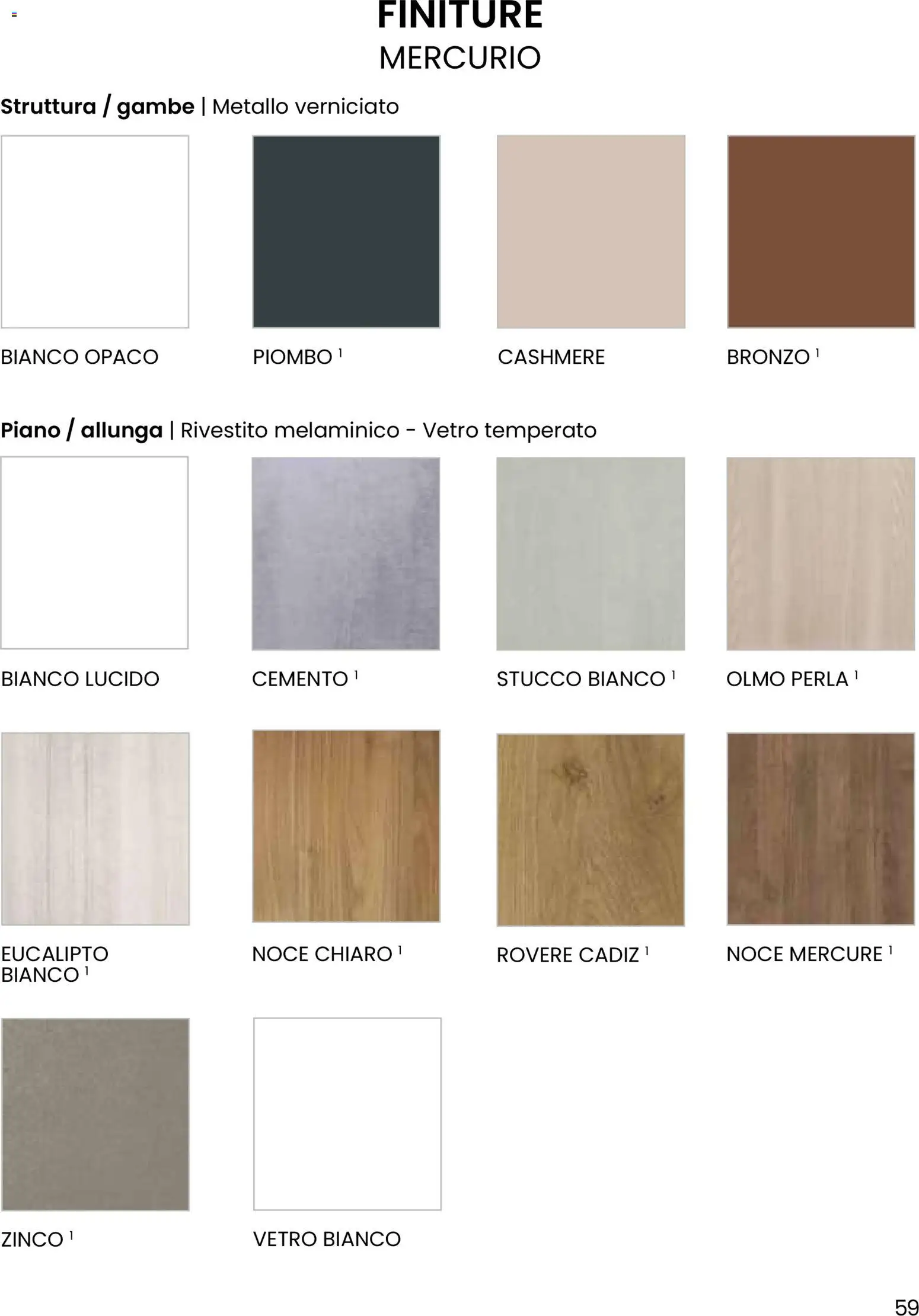 Mondo Convenienza Casa catalogo - pagina 59 - valido dal 28/10/2025