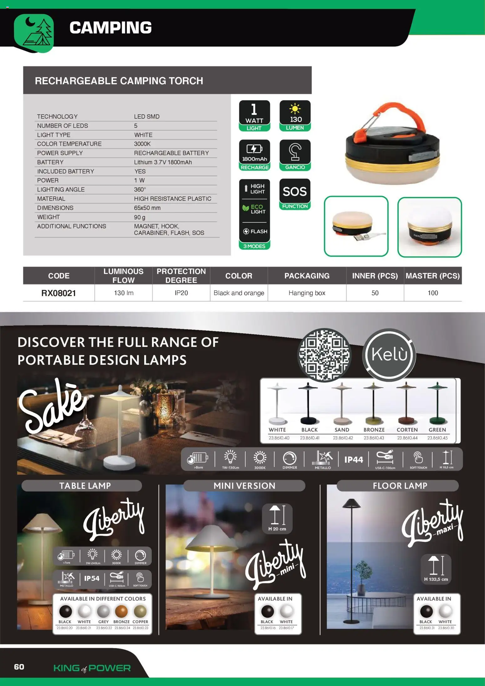 GBC Rexer catalogo - pagina 60 - valido dal 12/02/2026