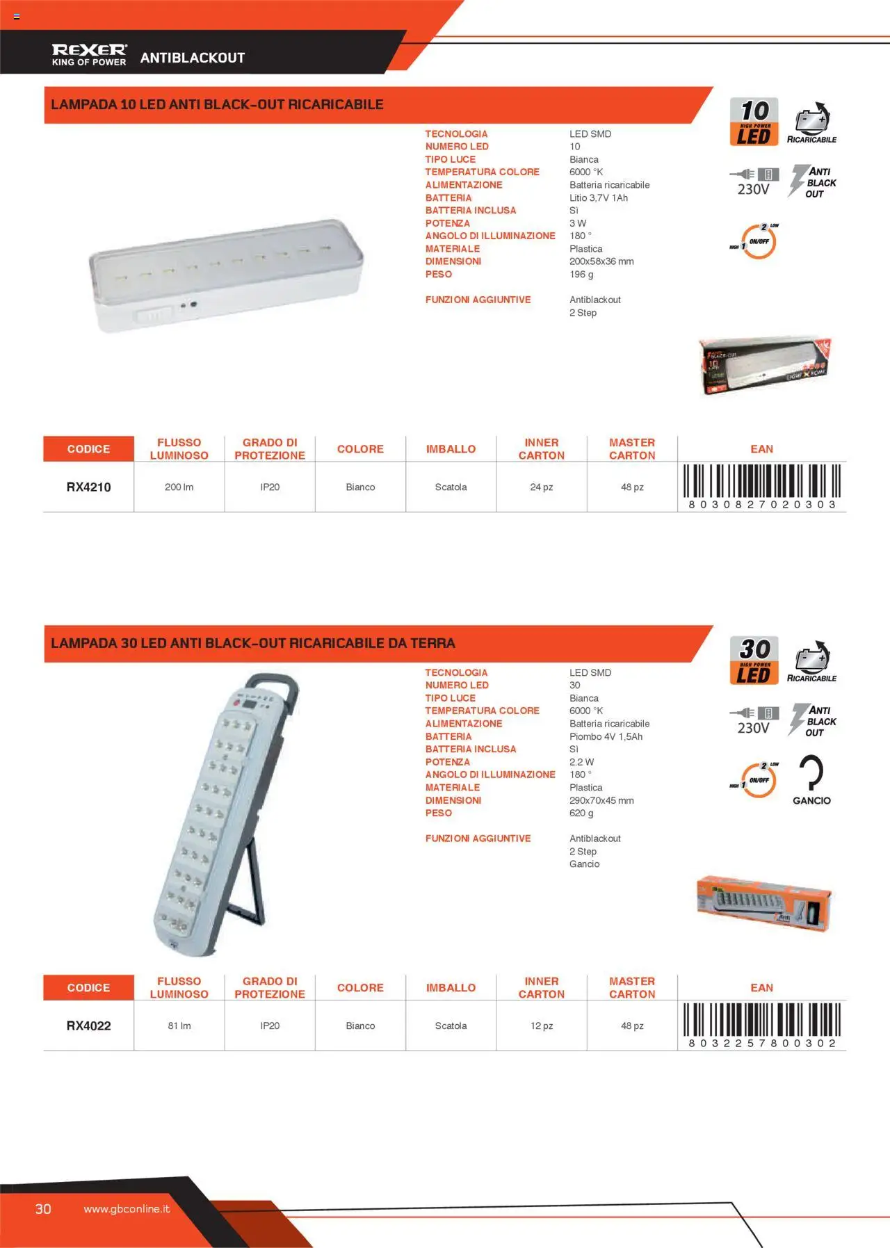 GBC Torce catalogo - pagina 30 - valido dal 31/05/2025