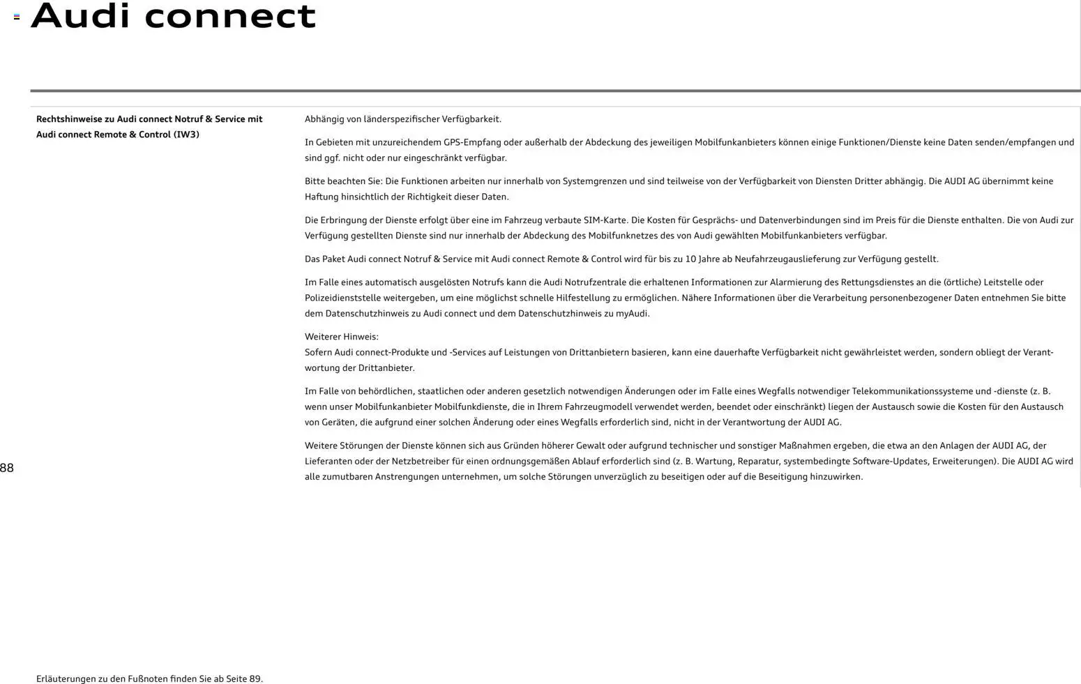 Audi RS 3 Sportback / RS 3 Limousine - Seite 88 - gültig ab 28.10.2025