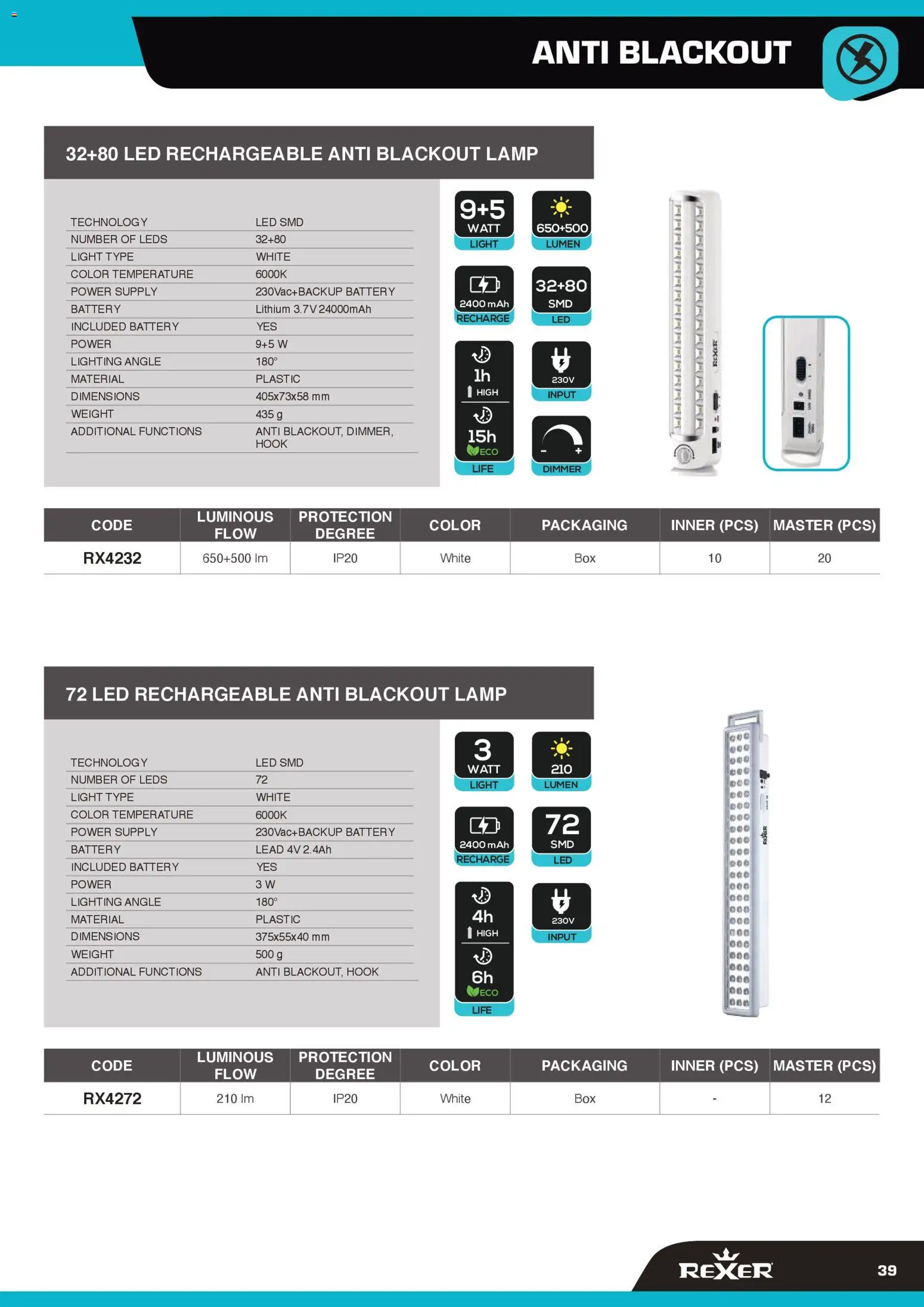 GBC Rexer catalogo - pagina 39 - valido dal 12/02/2026