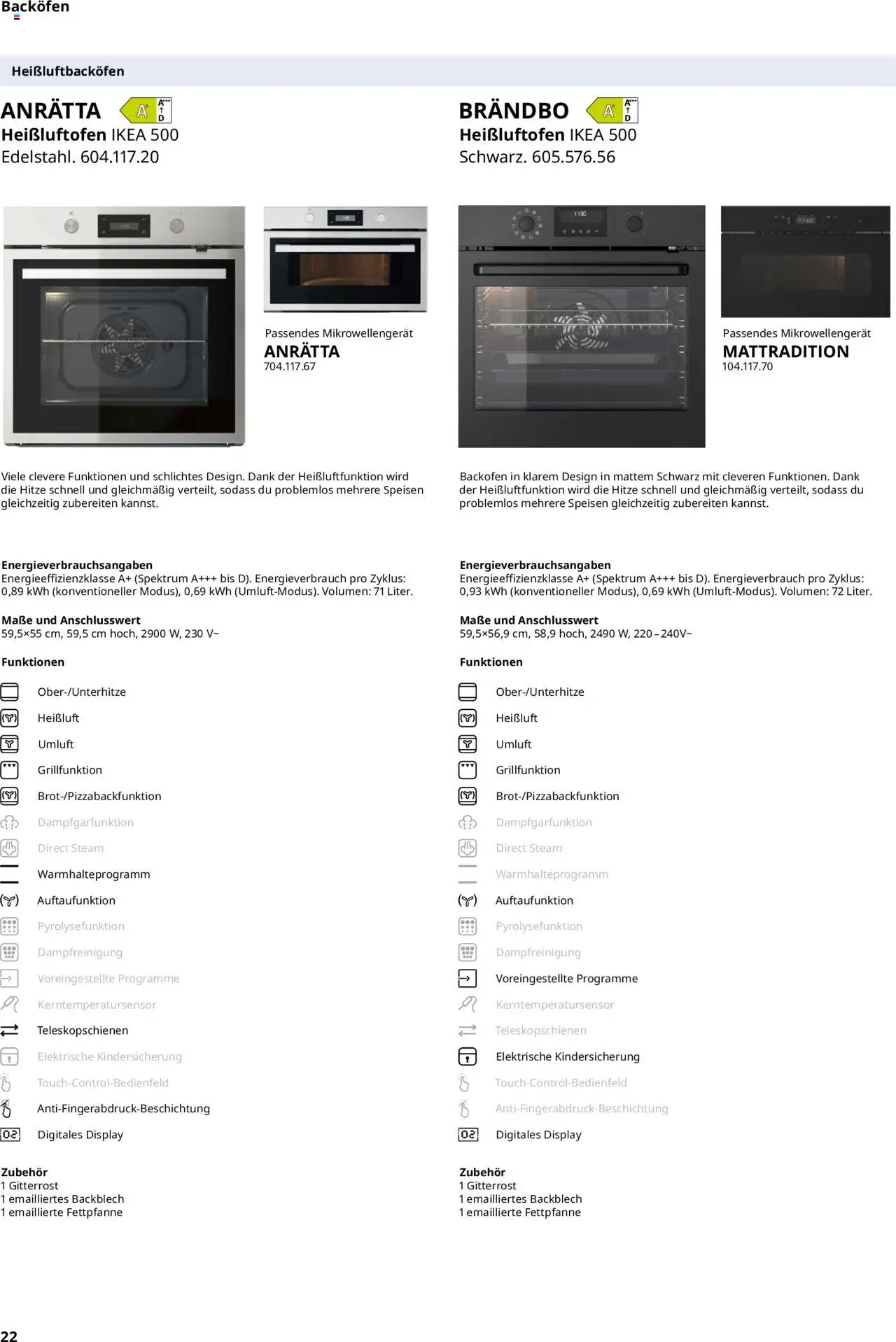 Ikea Elektrogeräte - Seite 22 - gültig ab 30.09.2025