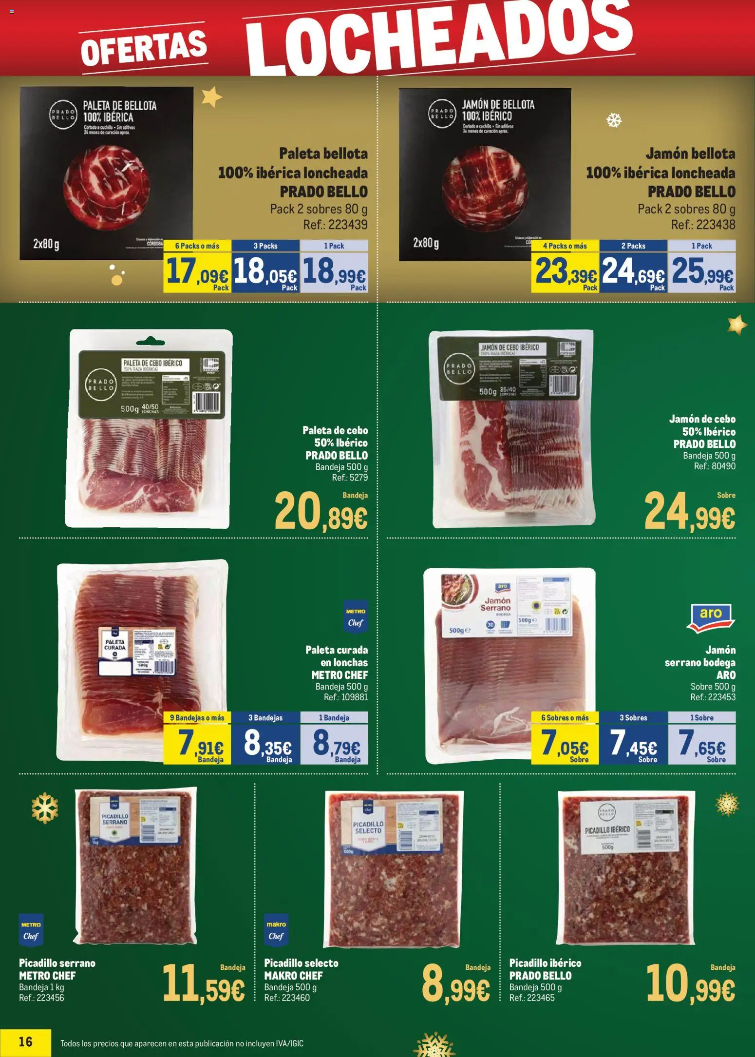Makro - Precios Norte II - Página de 16 - Válido desde 24/11/2025