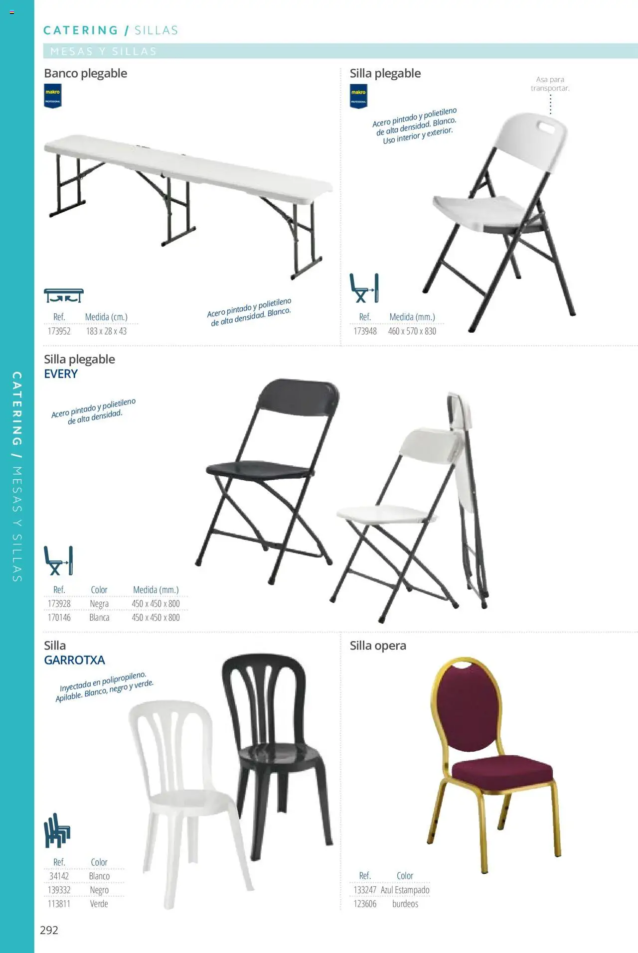 Makro catálogo - Página de 292 - Válido desde 19/06/2024