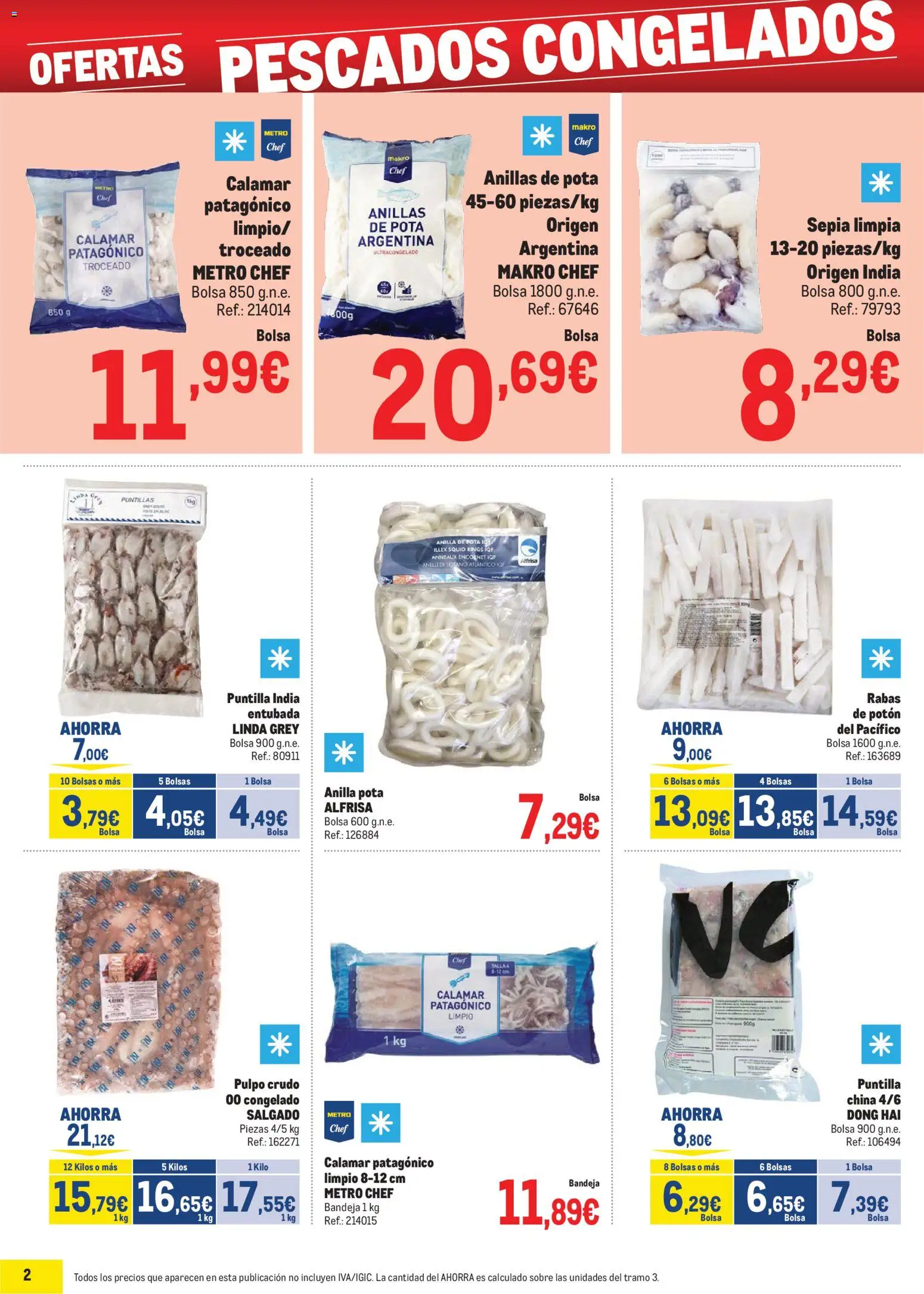 Makro - Precios Norte - Página de 2 - Válido desde 02/02/2026