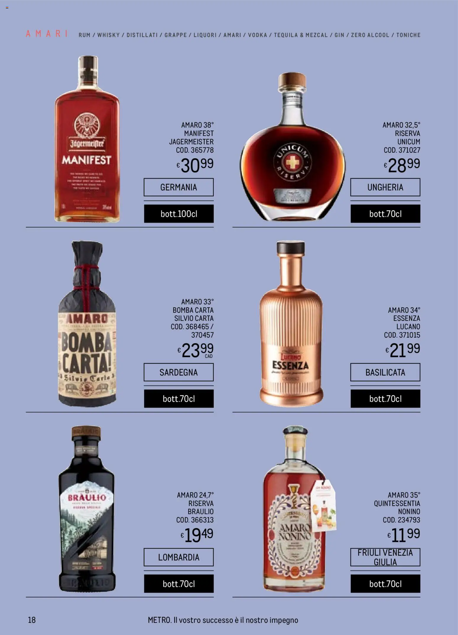 Metro Spirits Collection catalogo - pagina 18 - valido dal 06/11/2025