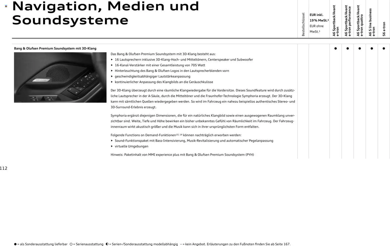 Audi  A6 e-tron - Seite 112 - gültig ab 01.10.2025