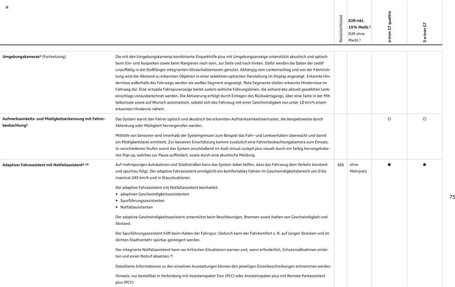 Audi e-tron GT - Seite 75 - gültig ab 28.10.2025