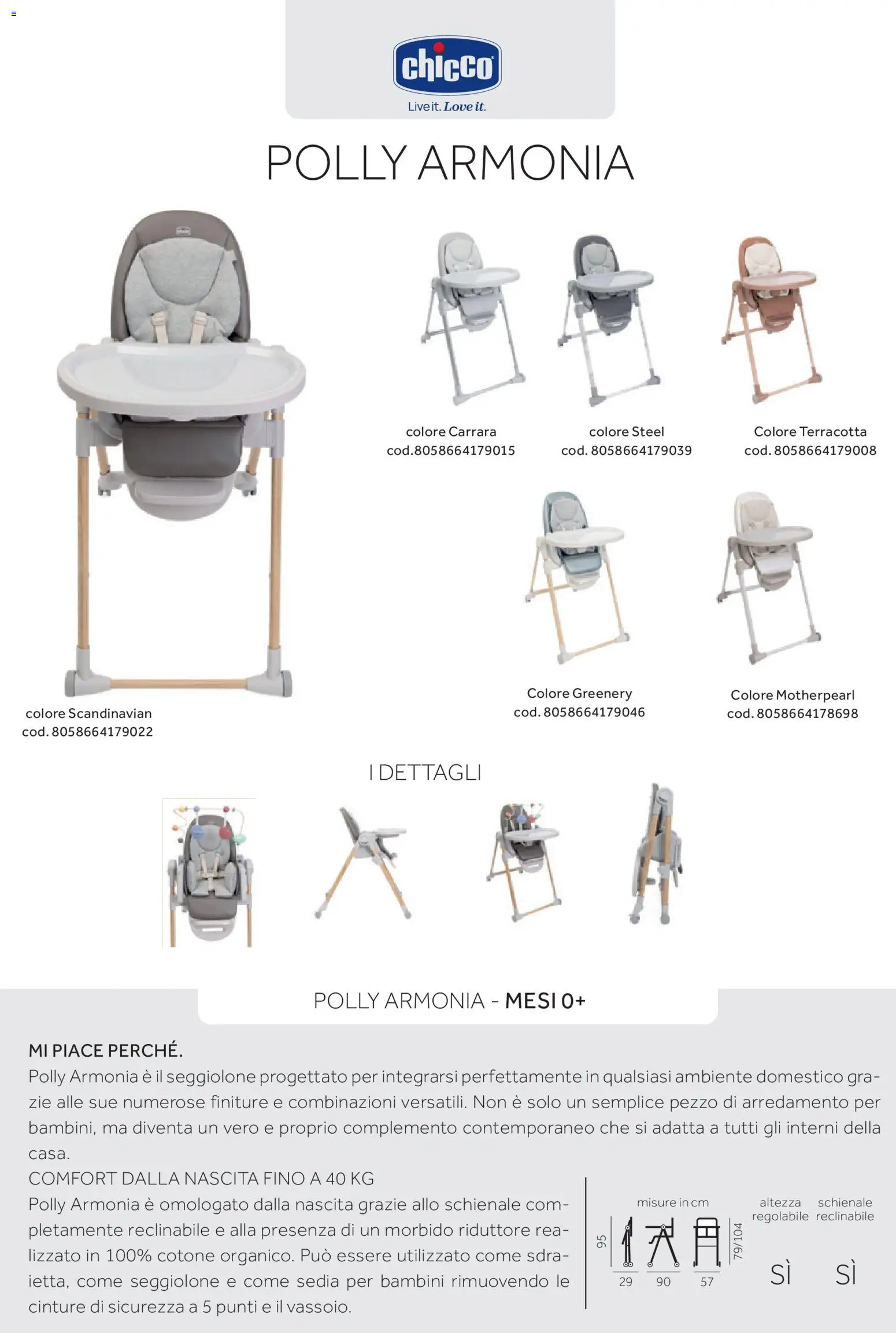 Prenatal Seggioloni catalogo - pagina 9 - valido dal 04/12/2025