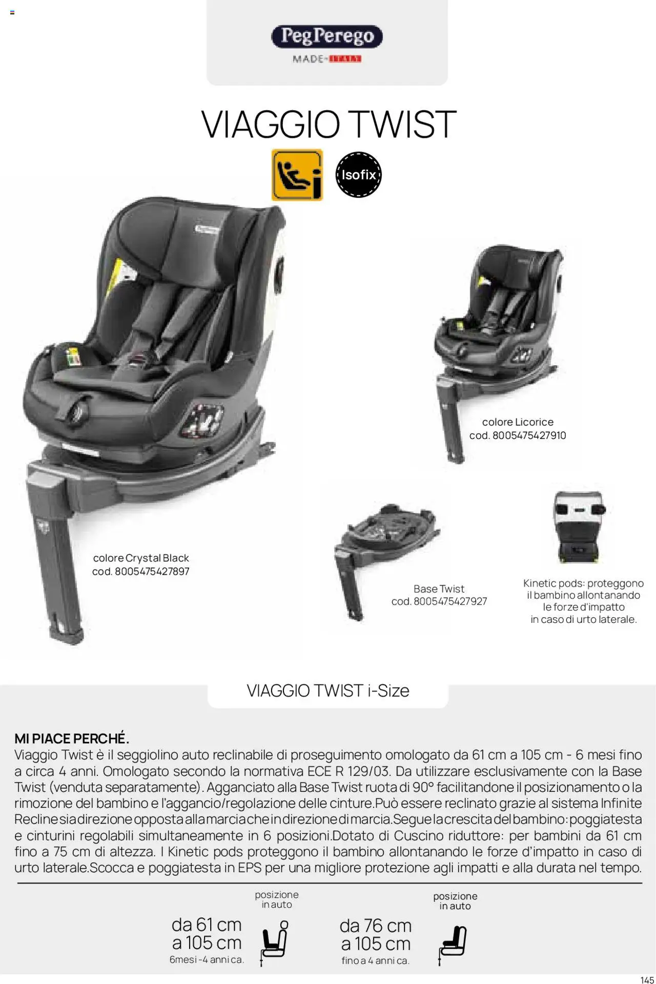 Catalogo Il Seggiolino Auto Prenatal	 - pagina 24 - valido dal 01/01/2025