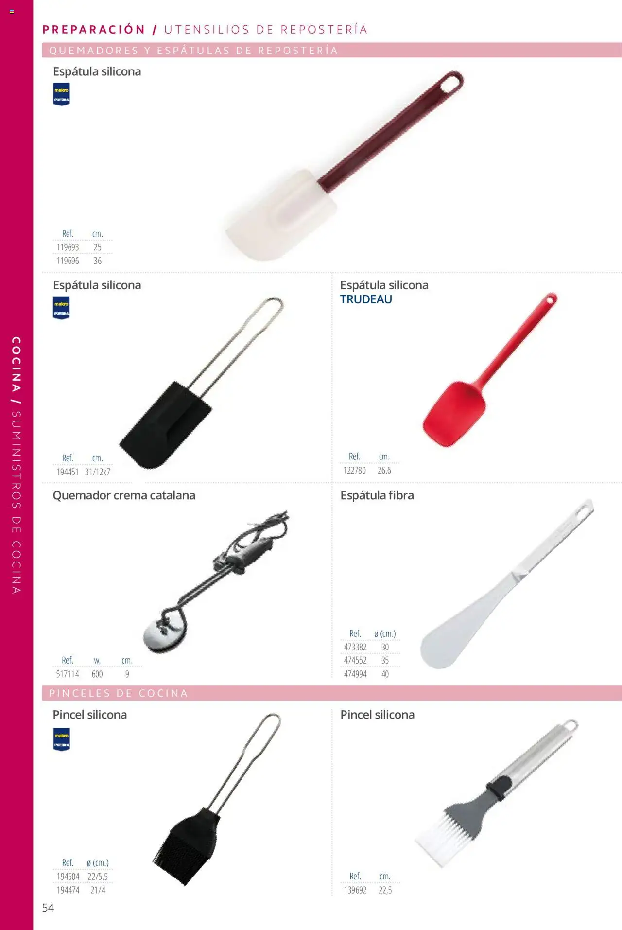 Makro catálogo - Página de 54 - Válido desde 19/06/2024