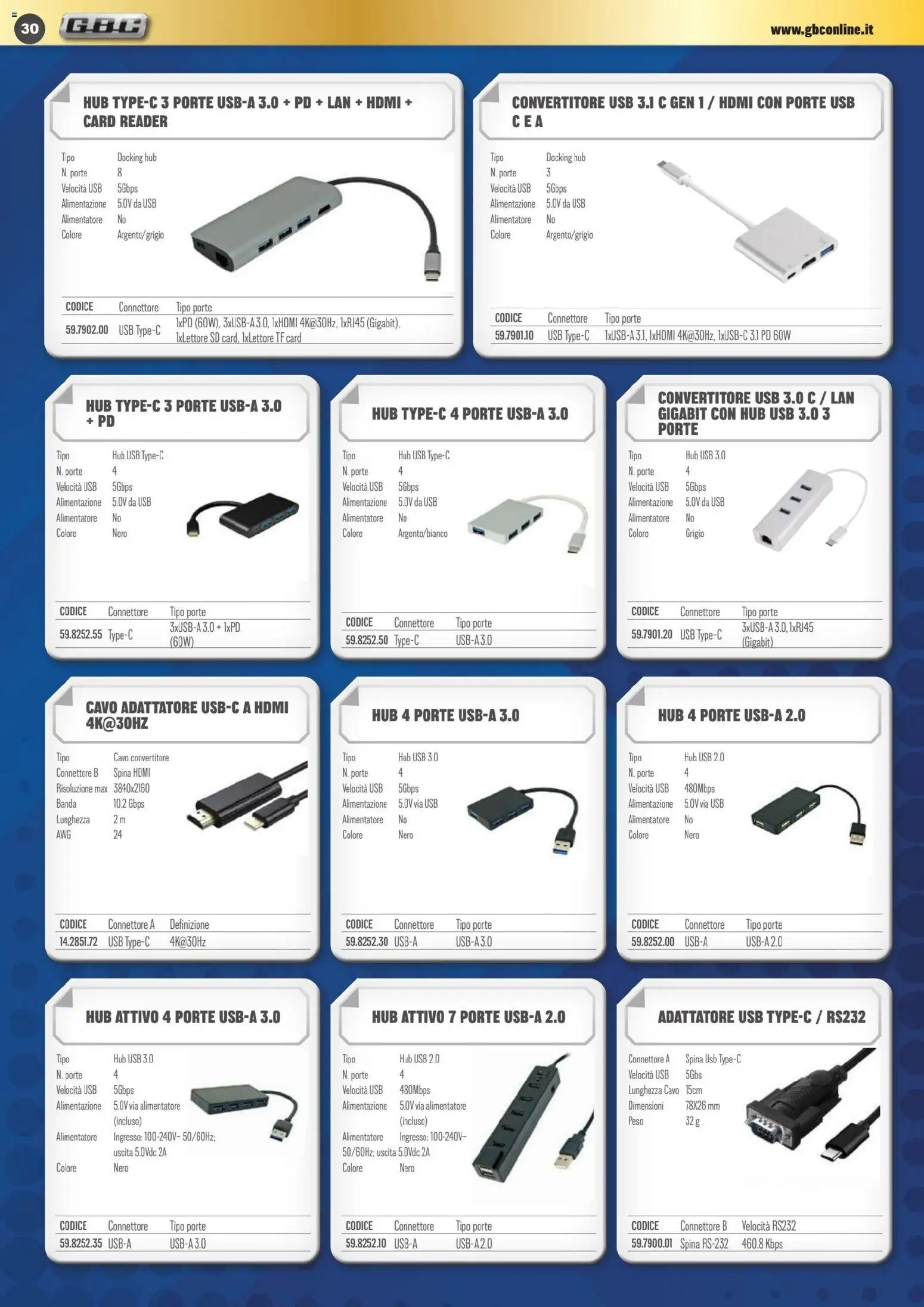 Volantino GBC	 - pagina 30 - valido dal 01/11/2025