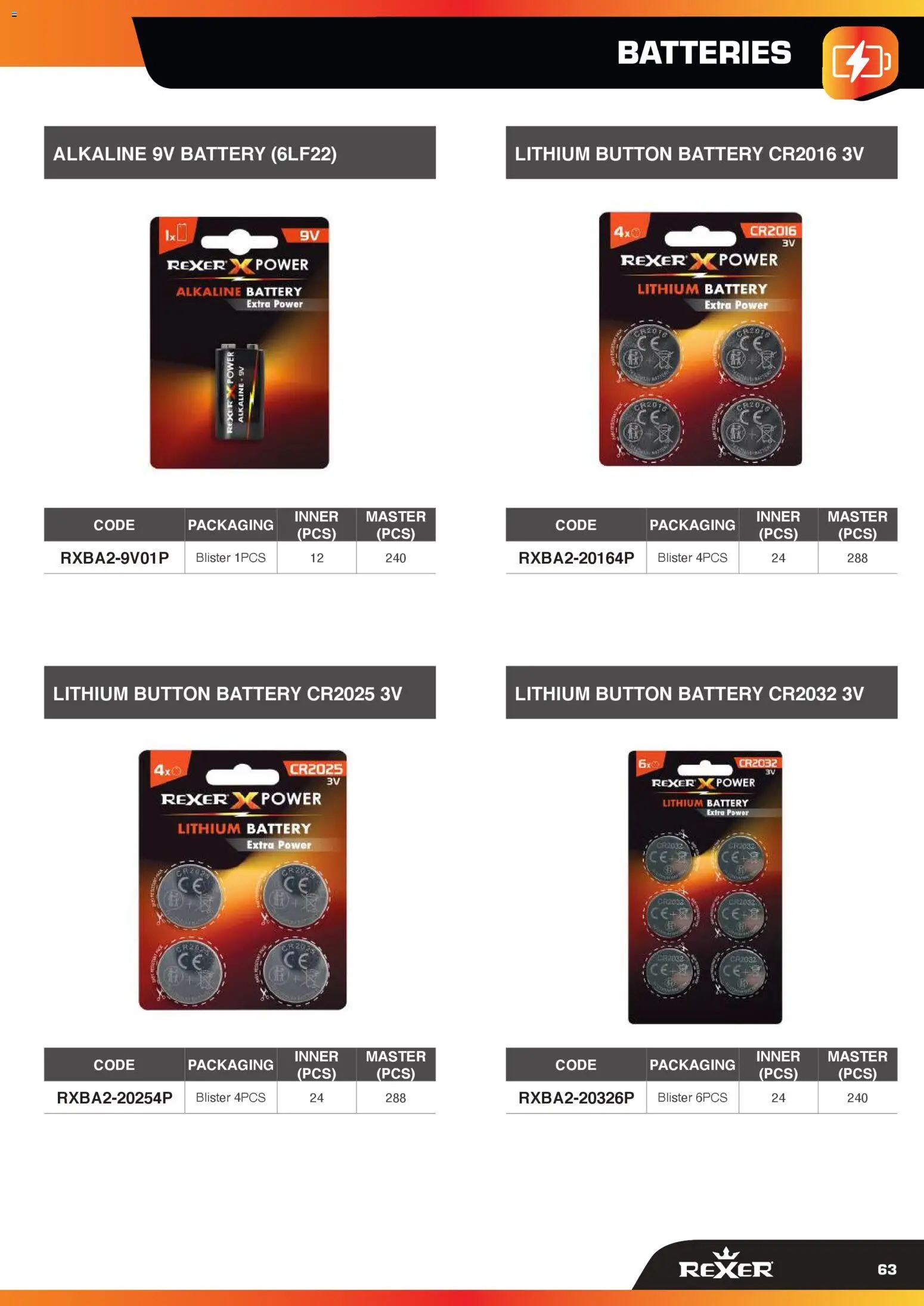 GBC Rexer catalogo - pagina 63 - valido dal 12/02/2026