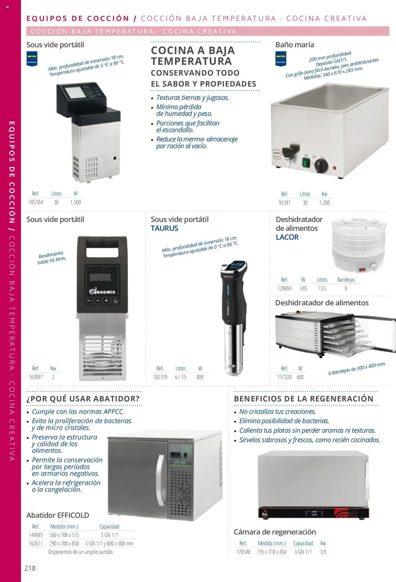 Makro catálogo - Página de 218 - Válido desde 19/06/2024