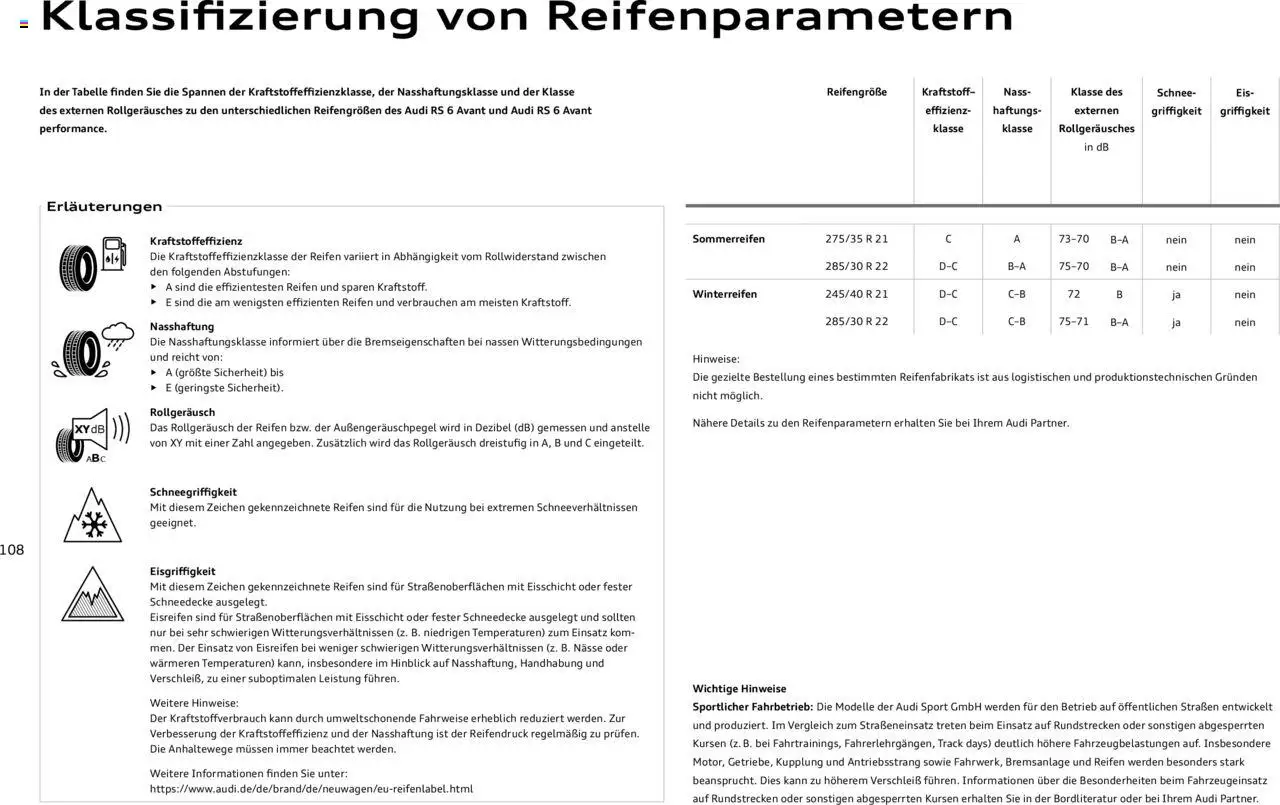 Audi RS 6 Avant / RS 6 Avant performance - Seite 108 - gültig ab 18.02.2025