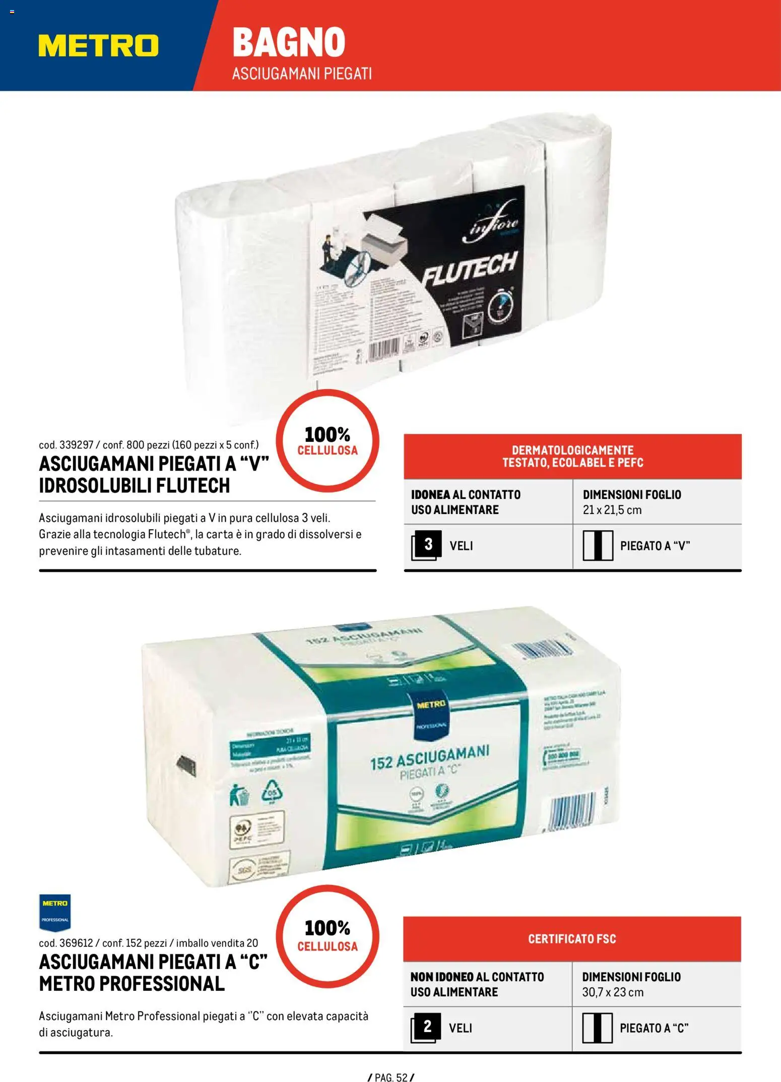 Metro Detergenza catalogo - pagina 52 - valido dal 07/01/2026