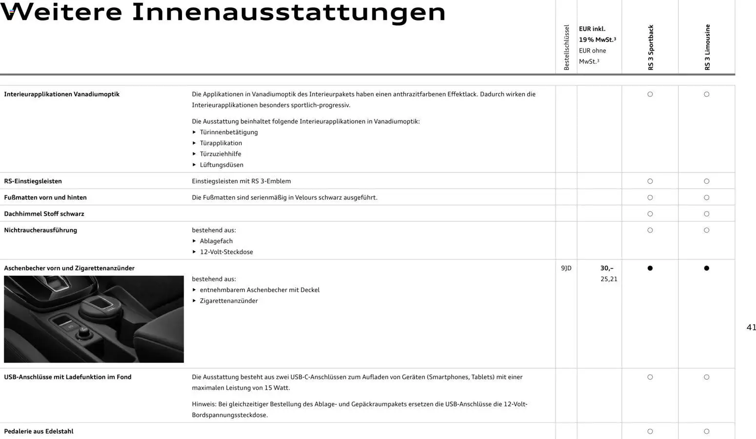 Audi RS 3 Sportback / RS 3 Limousine - Seite 41 - gültig ab 28.10.2025