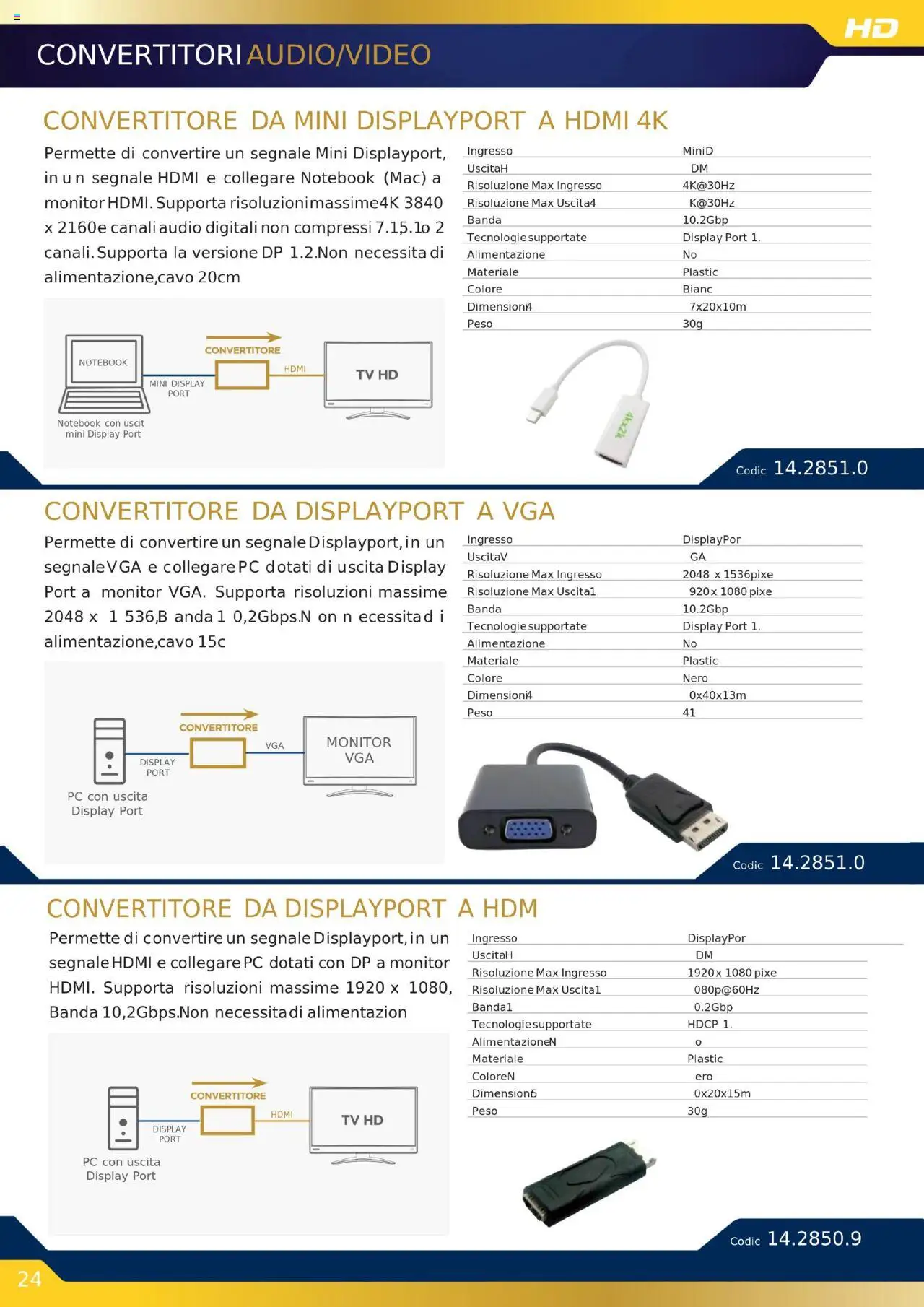 GBC Audio Video catalogo - pagina 24 - valido dal 16/10/2025