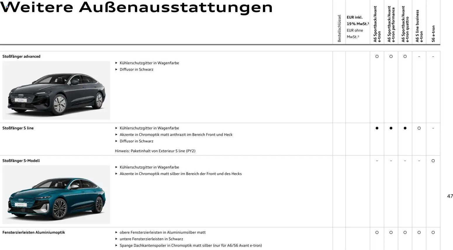 Audi  A6 e-tron - Seite 47 - gültig ab 01.10.2025