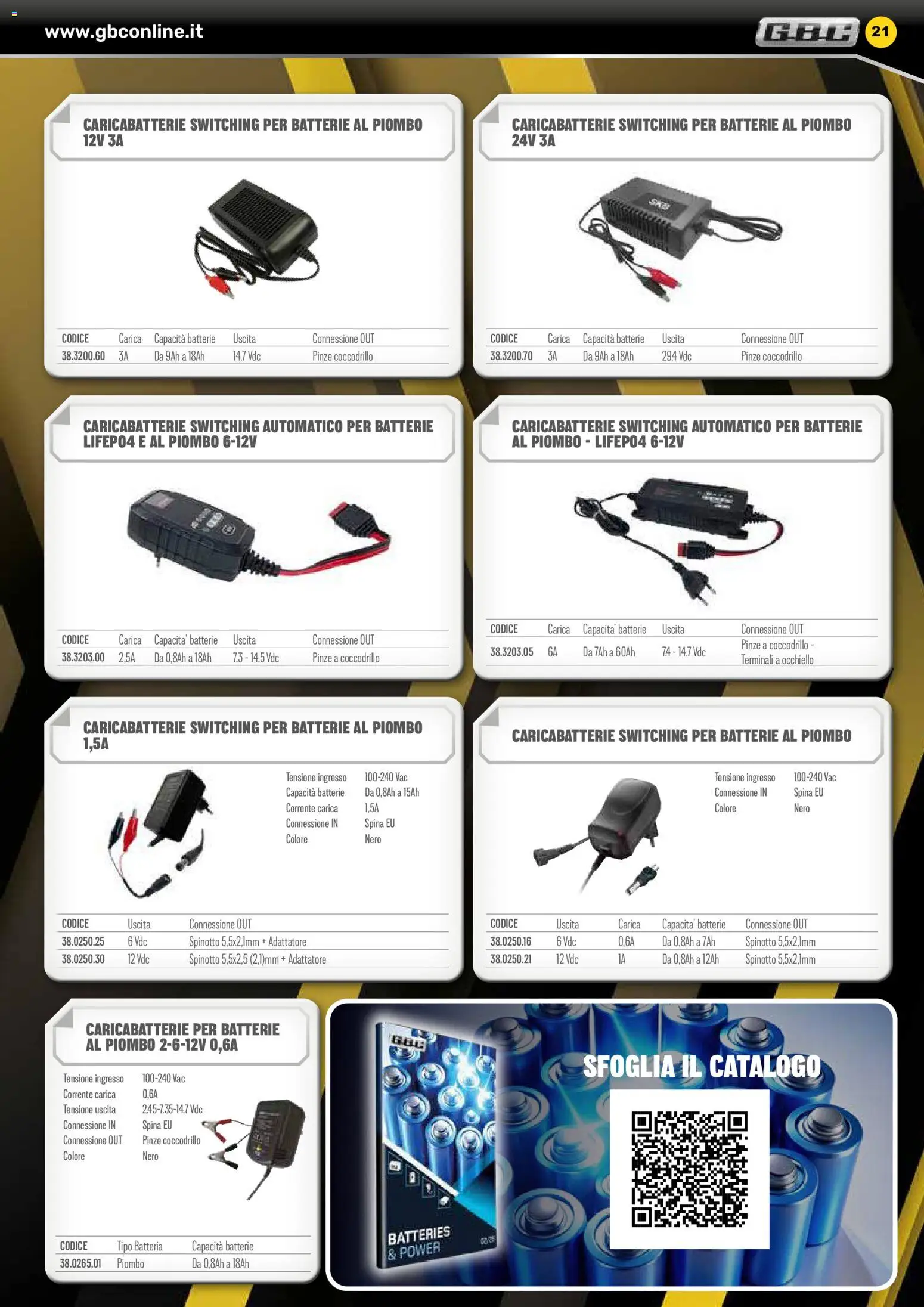 Volantino GBC	 - pagina 21 - valido dal 06/02/2026