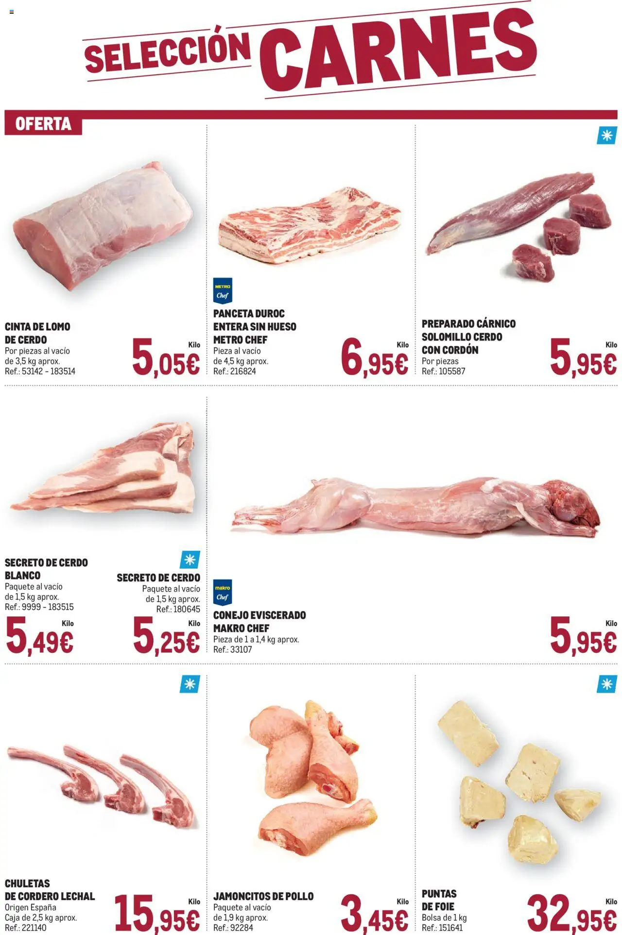 Makro - Makro Fresco Andalucía 2 - Página de 2 - Válido desde 15/07/2025
