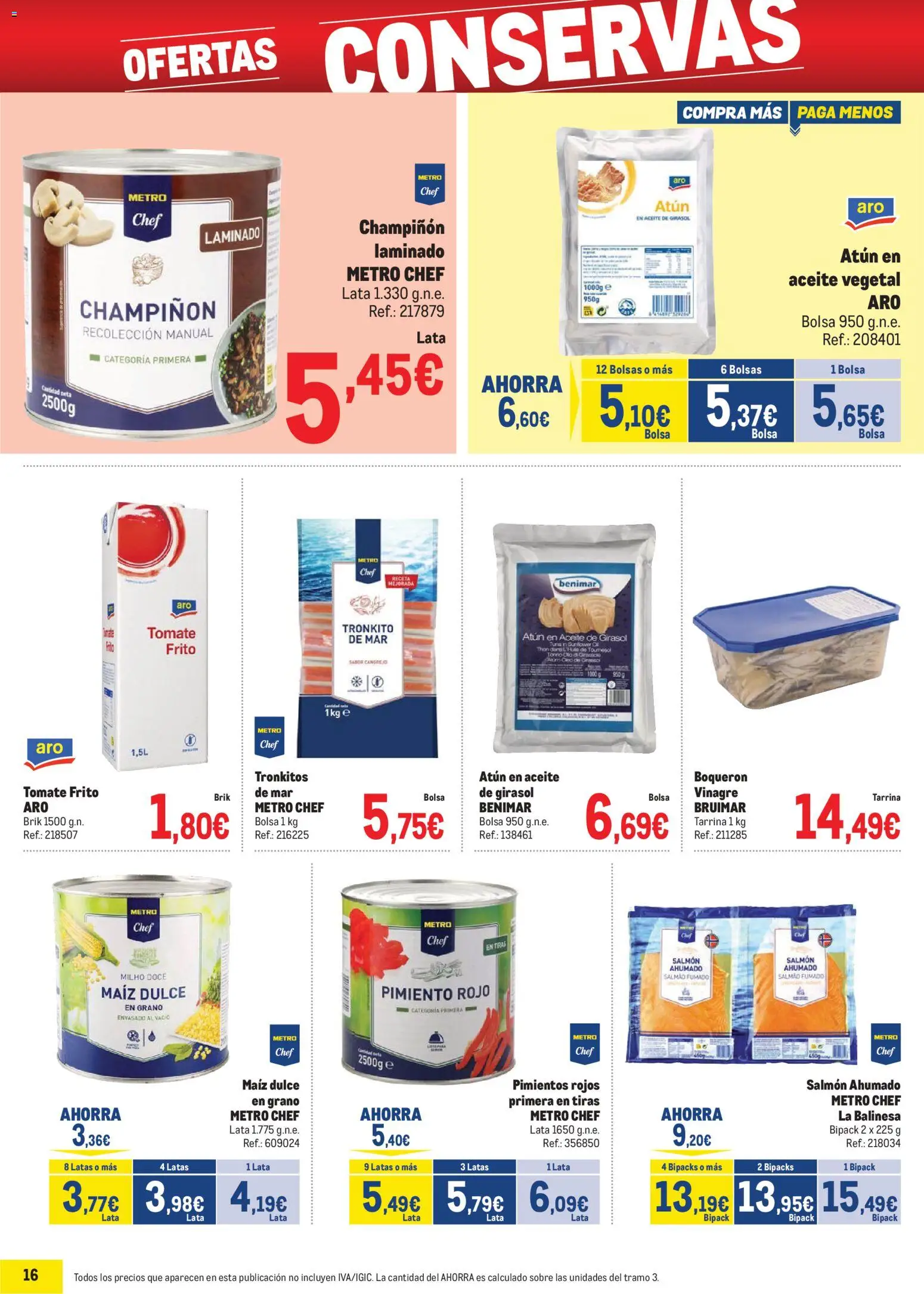 Makro - Precios Norte II - Página de 16 - Válido desde 02/02/2026