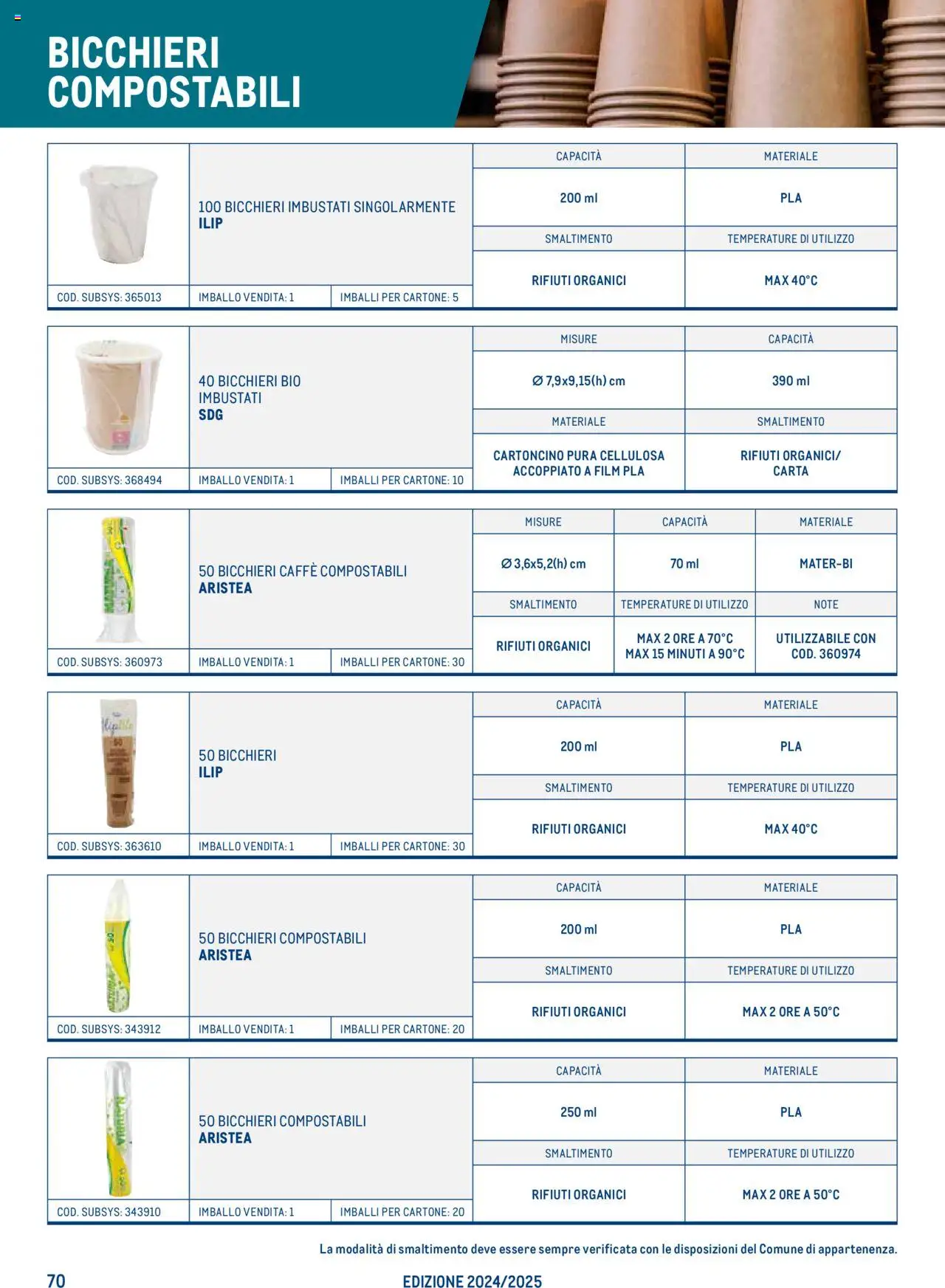 Catalogo Take Away e Monouso 2024 Metro	 - pagina 70 - valido dal 22/07/2024