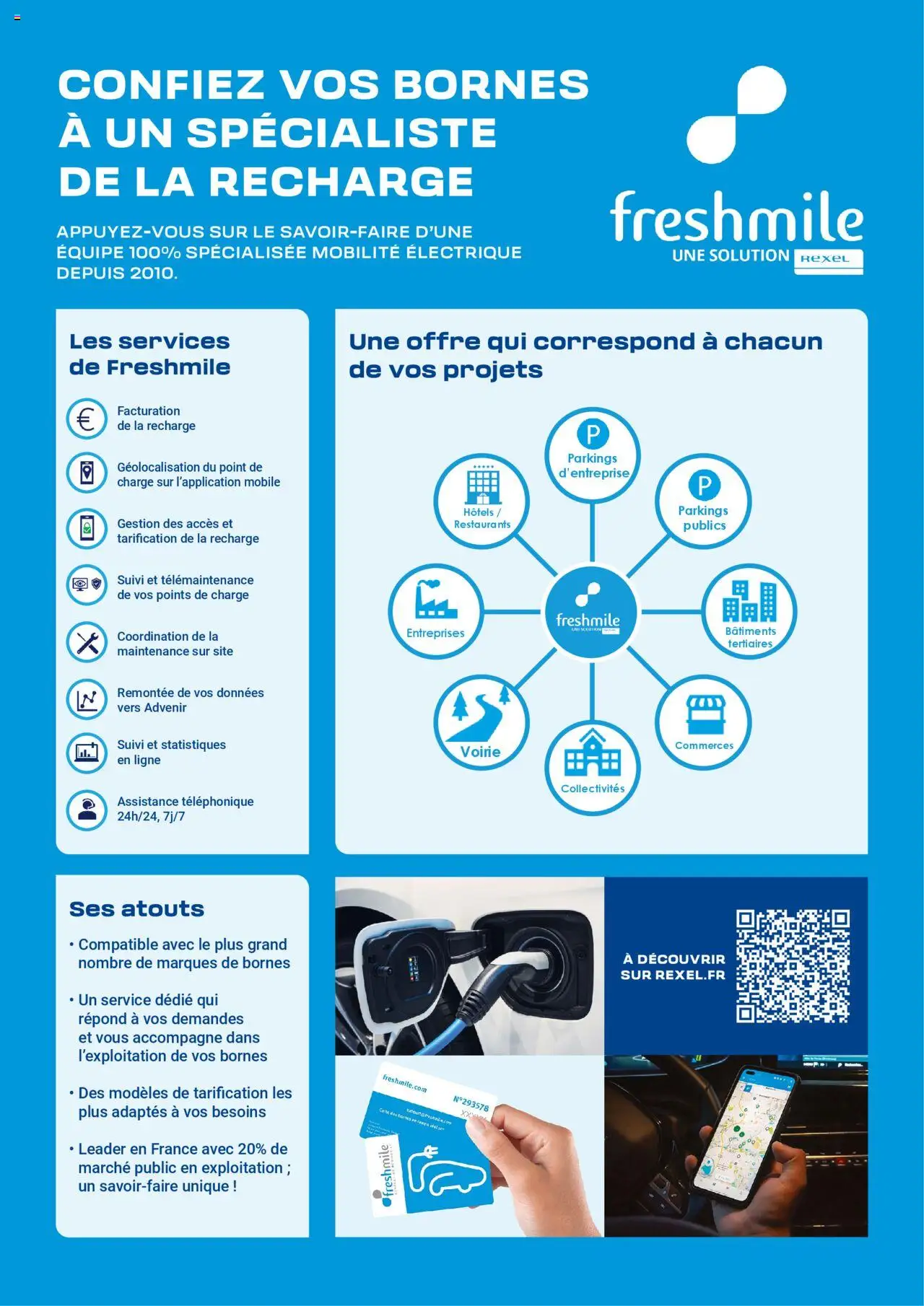 Rexel - Brochure - page 34 - valable à partir du 16/06/2025