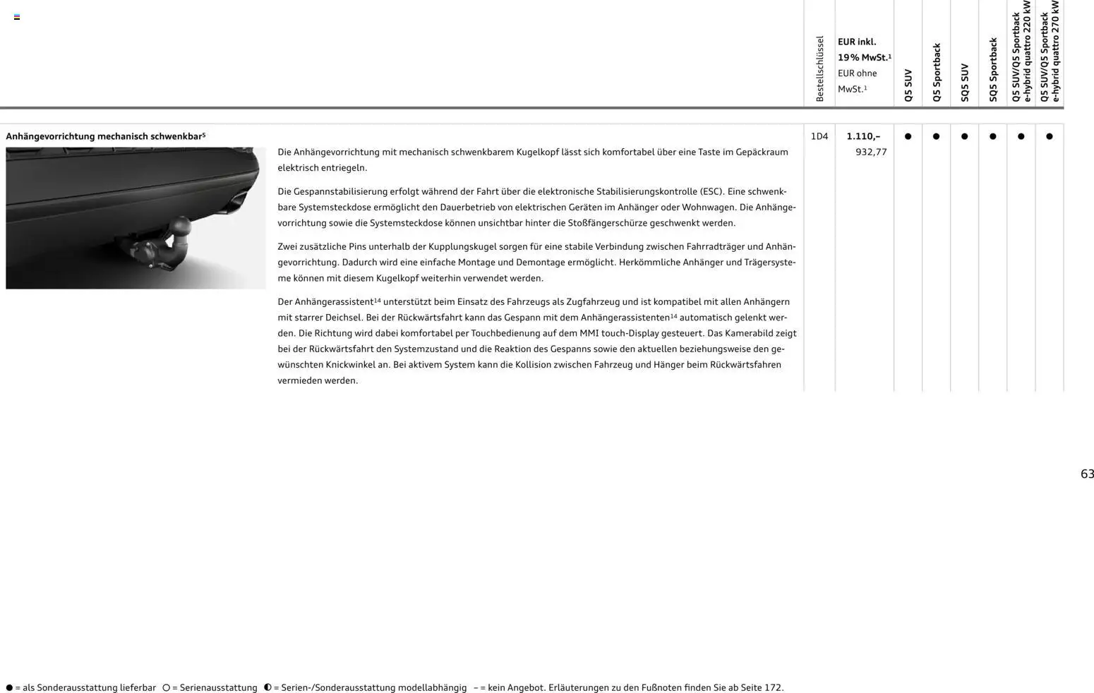 Audi Q5 - Seite 63 - gültig ab 28.10.2025