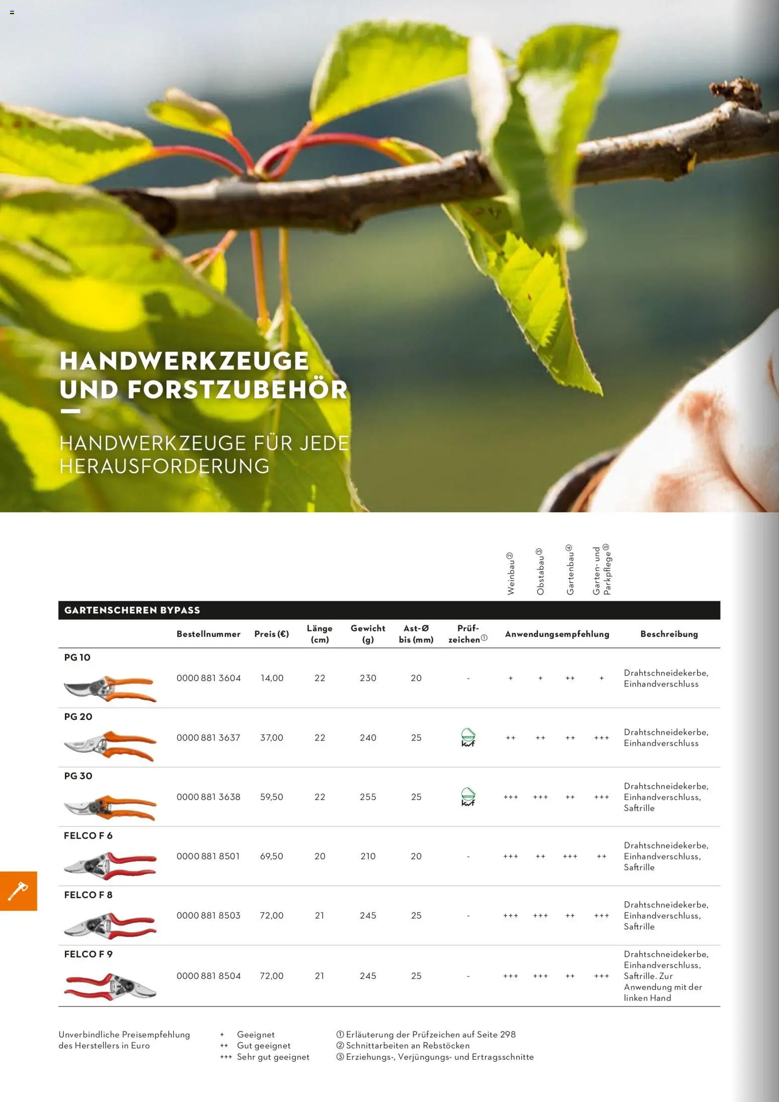 STIHL Katalog - Seite 274 - gültig ab 01.01.2026