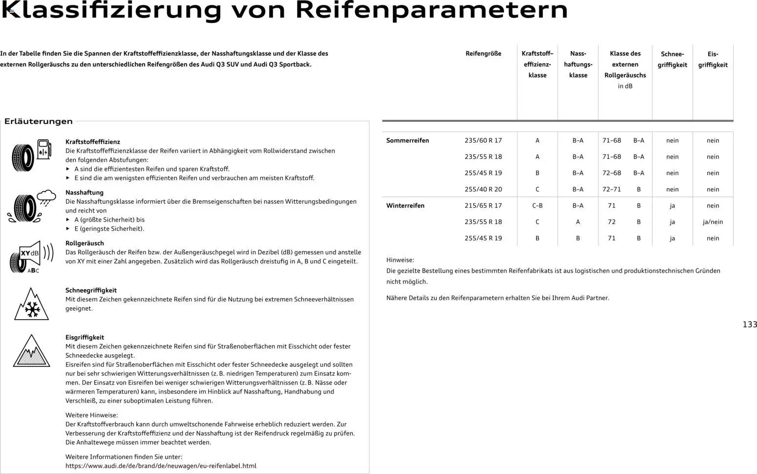 Audi Q3 - Seite 133 - gültig ab 29.01.2026