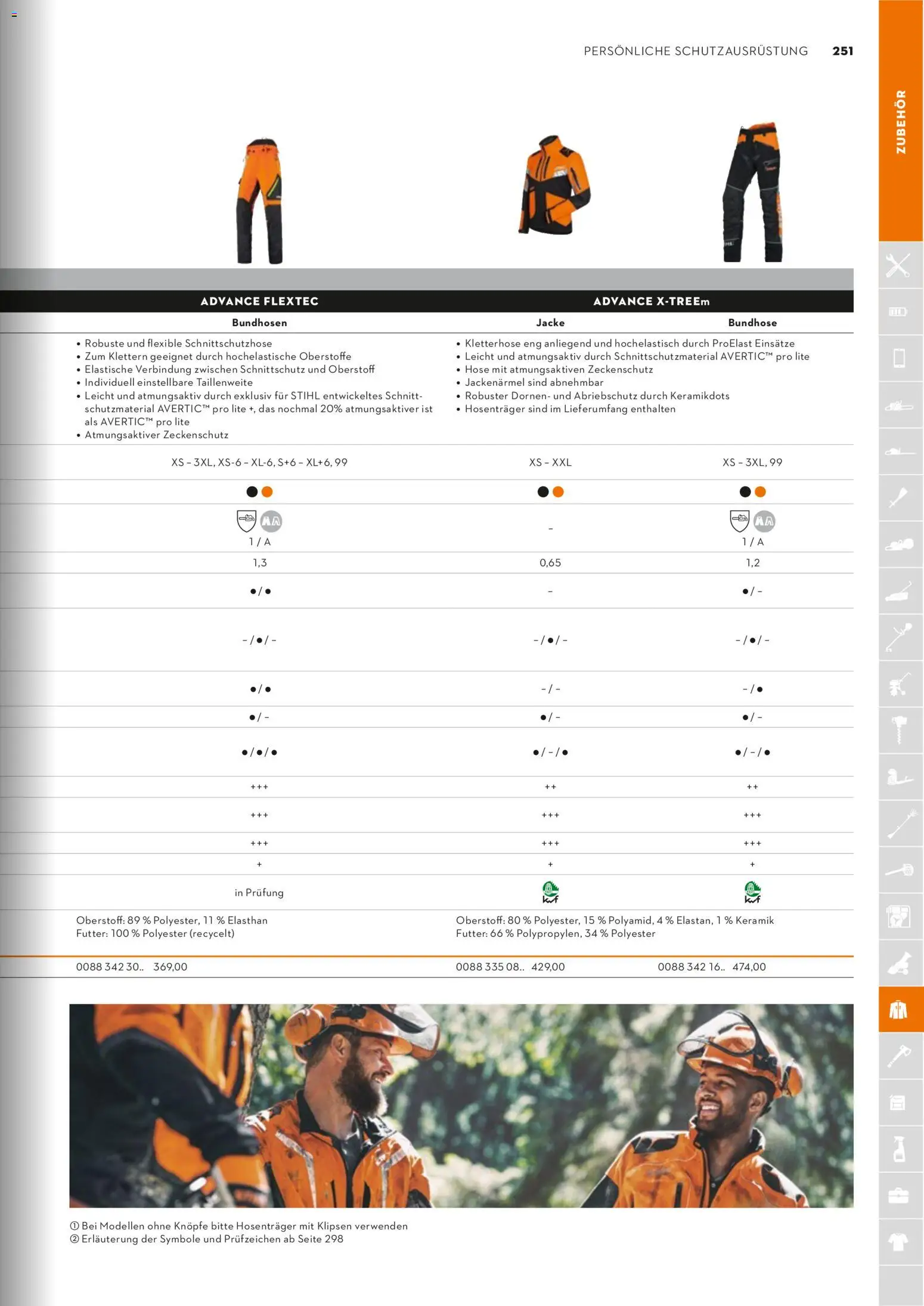STIHL Katalog - Seite 251 - gültig ab 01.01.2026