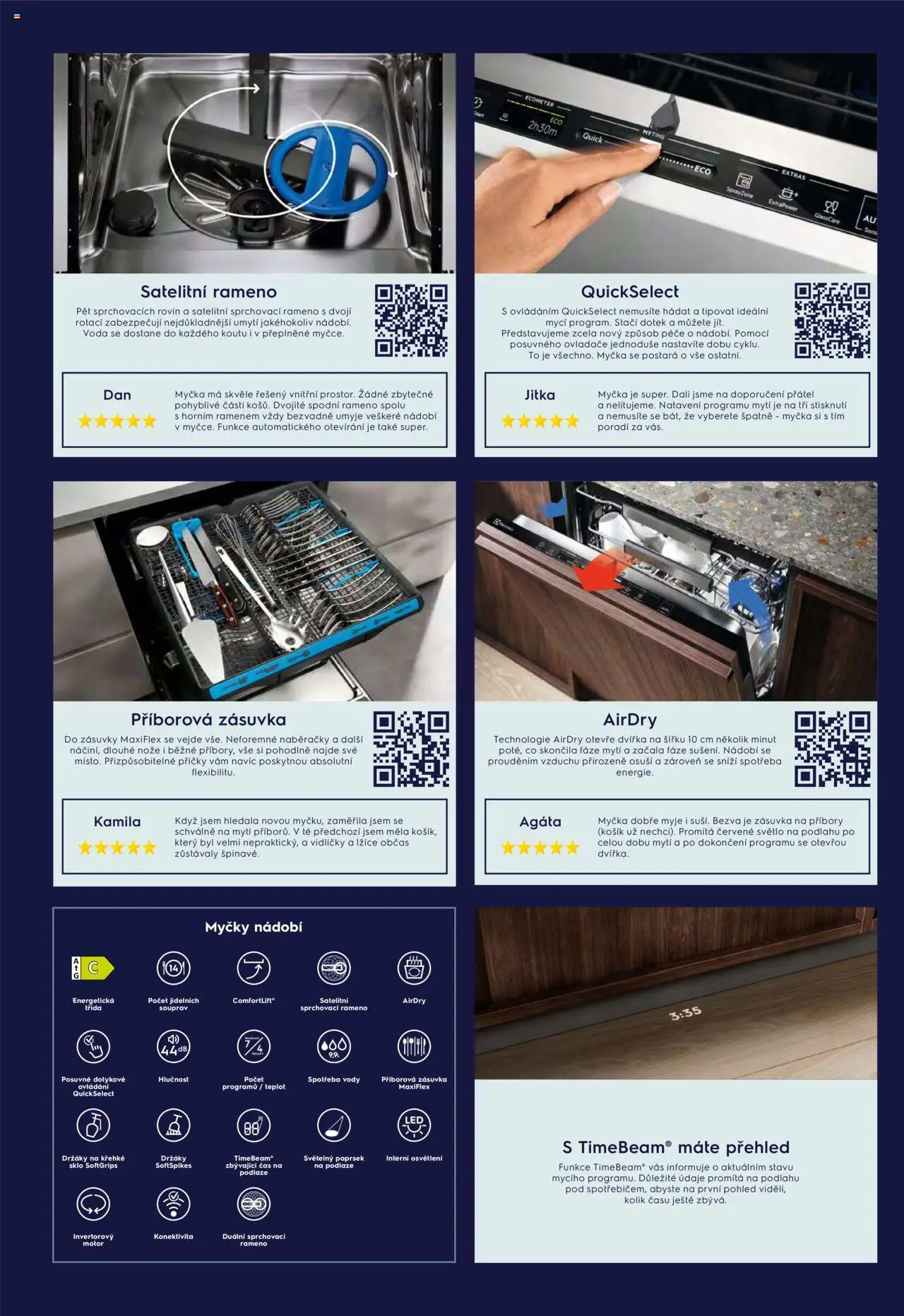 Möbelix leták - Electrolux - strana 14- platný od 01.04.2025