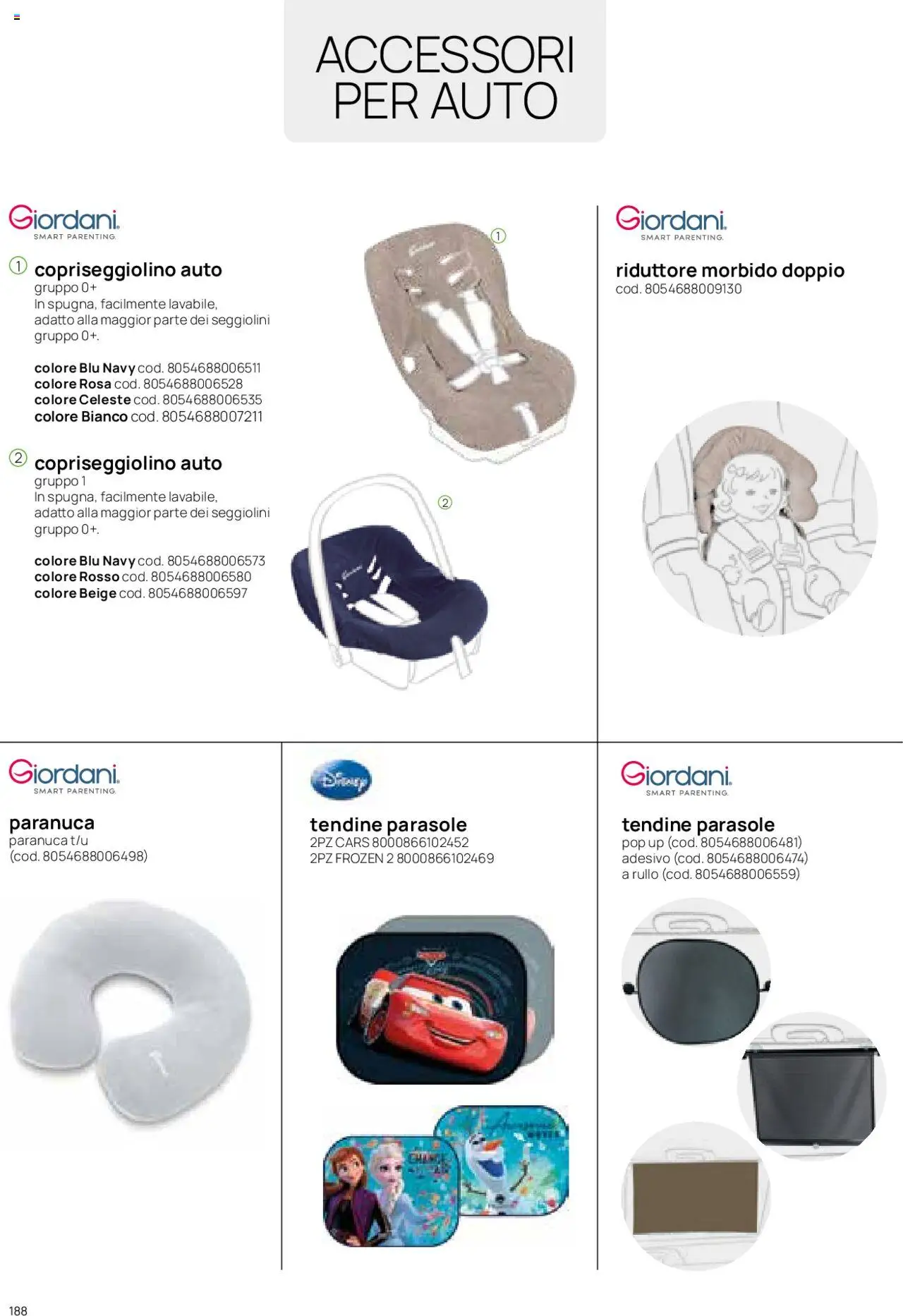 Catalogo Il Seggiolino Auto Prenatal	 - pagina 67 - valido dal 01/01/2025
