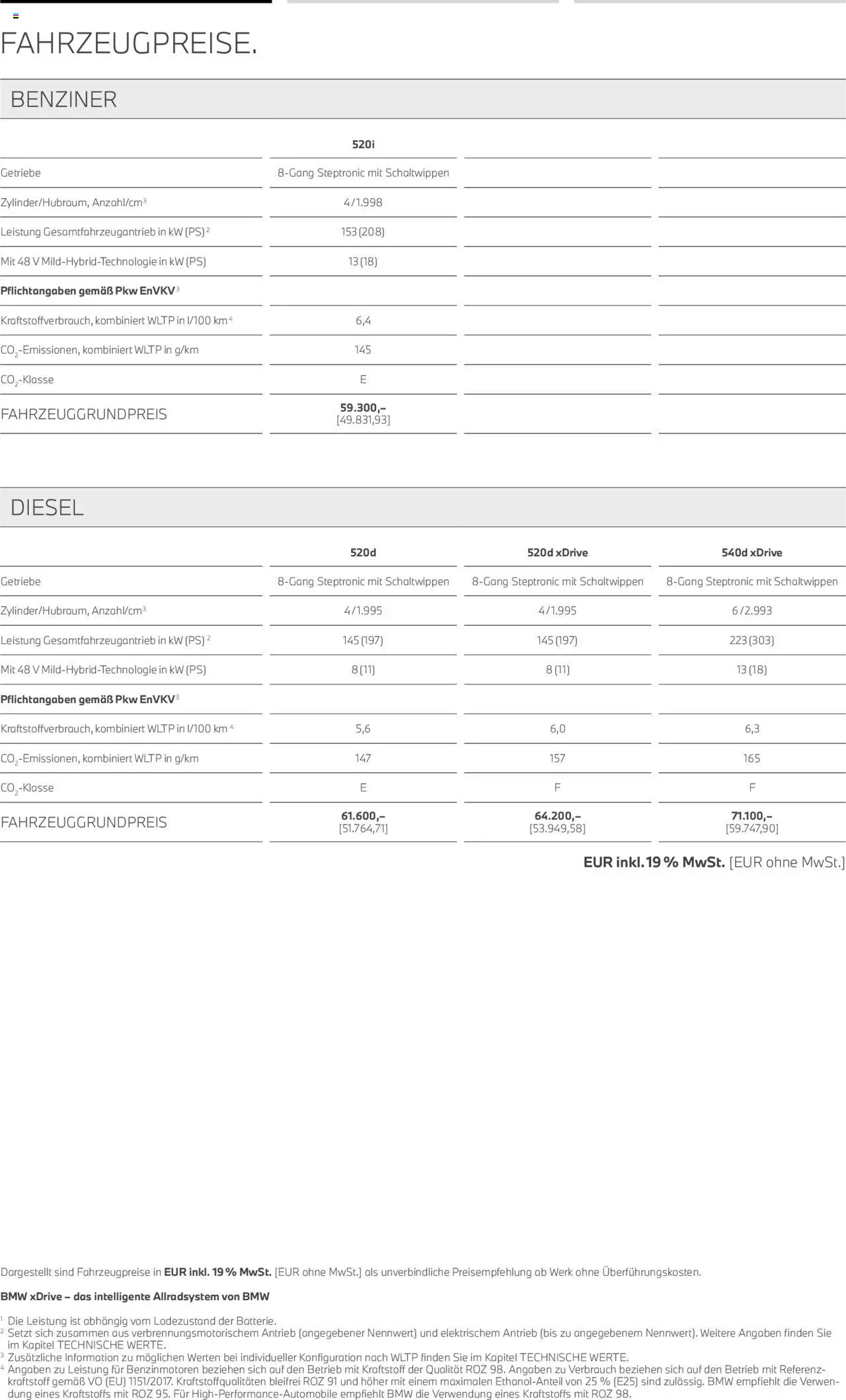BMW 5 Limousine - Seite 5 - gültig ab 01.07.2025