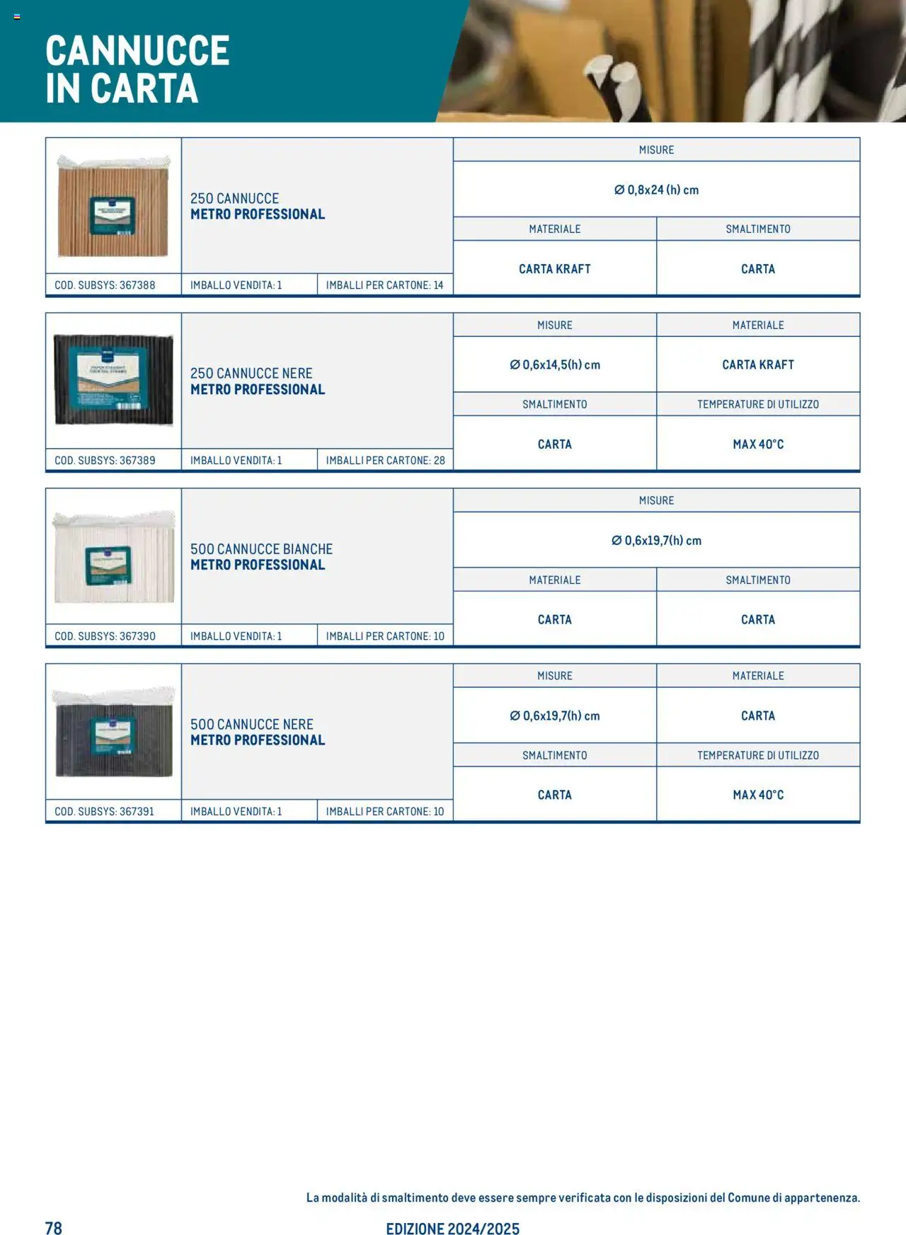 Catalogo Take Away e Monouso 2024 Metro	 - pagina 78 - valido dal 22/07/2024