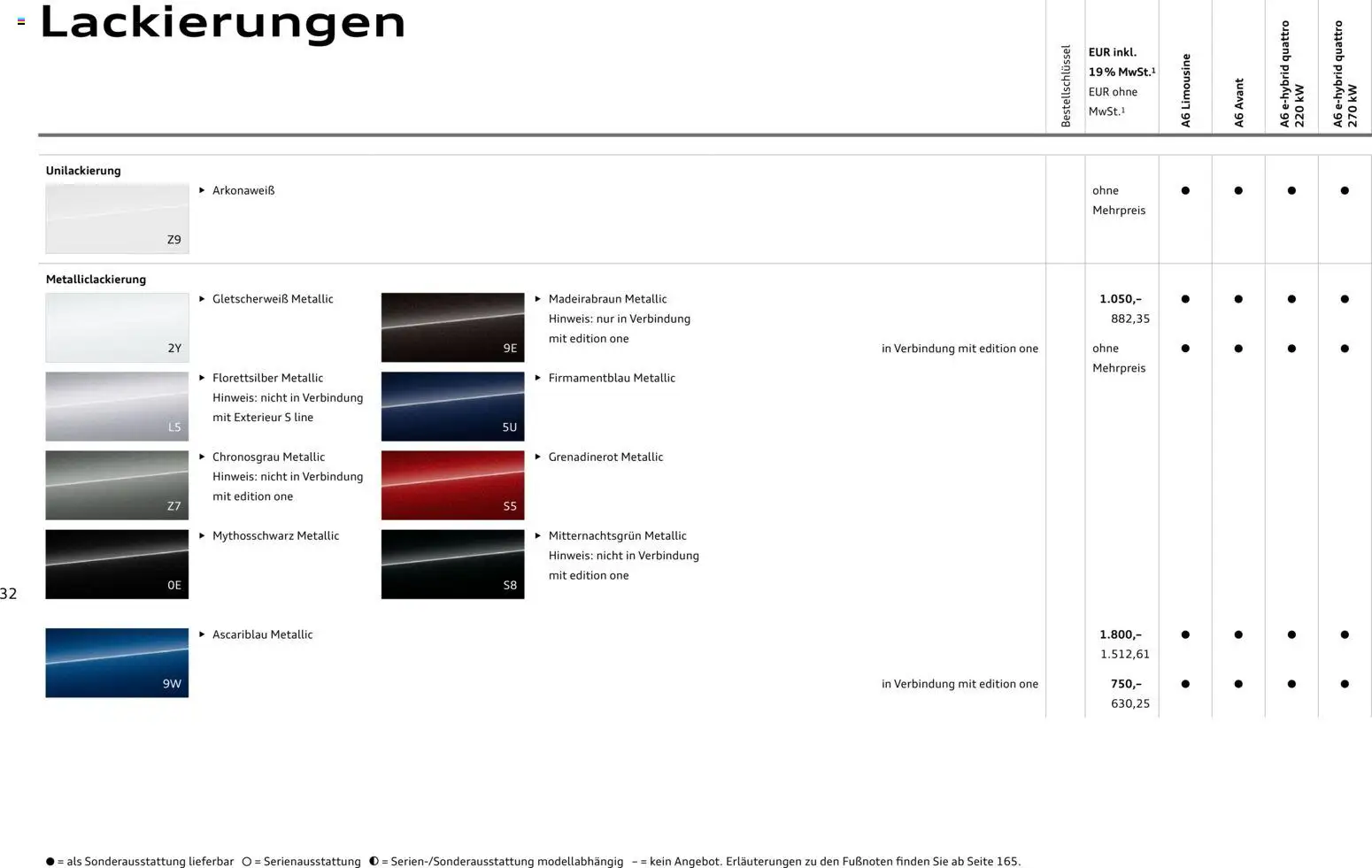Audi A6 - Seite 32 - gültig ab 28.10.2025