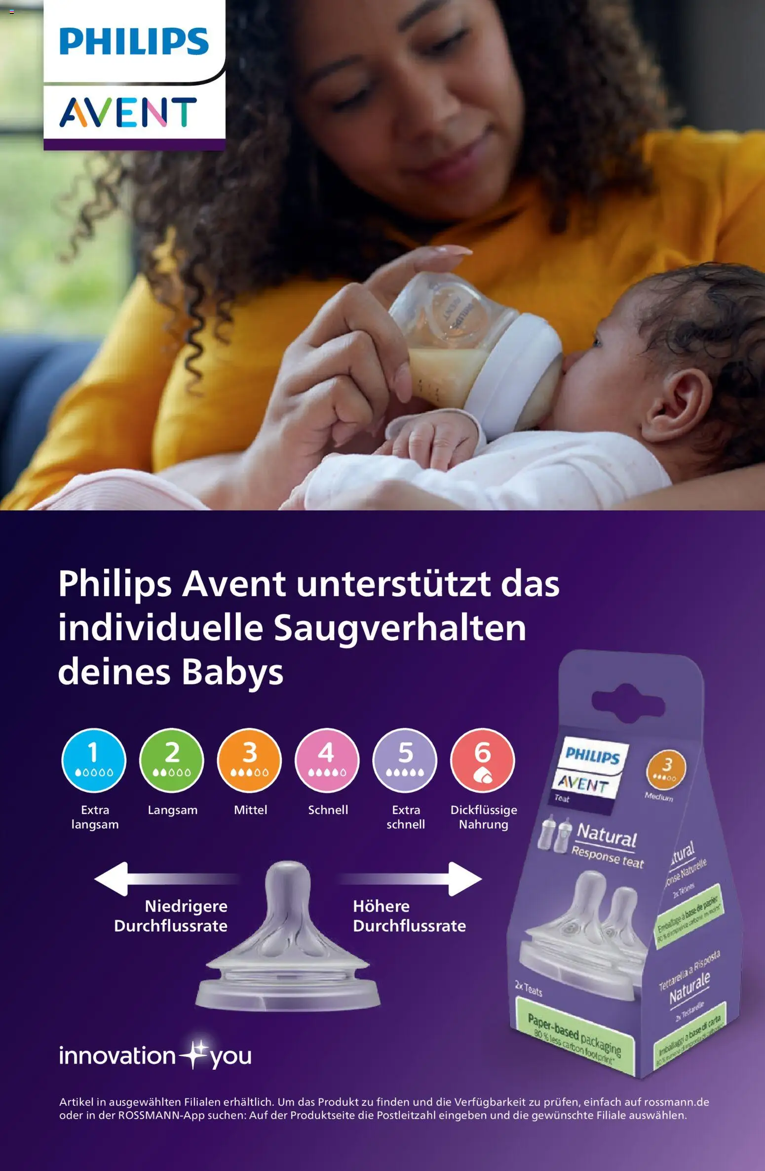 Rossmann babywelt Elternmagazin - Seite 62 - gültig ab 11.12.2025