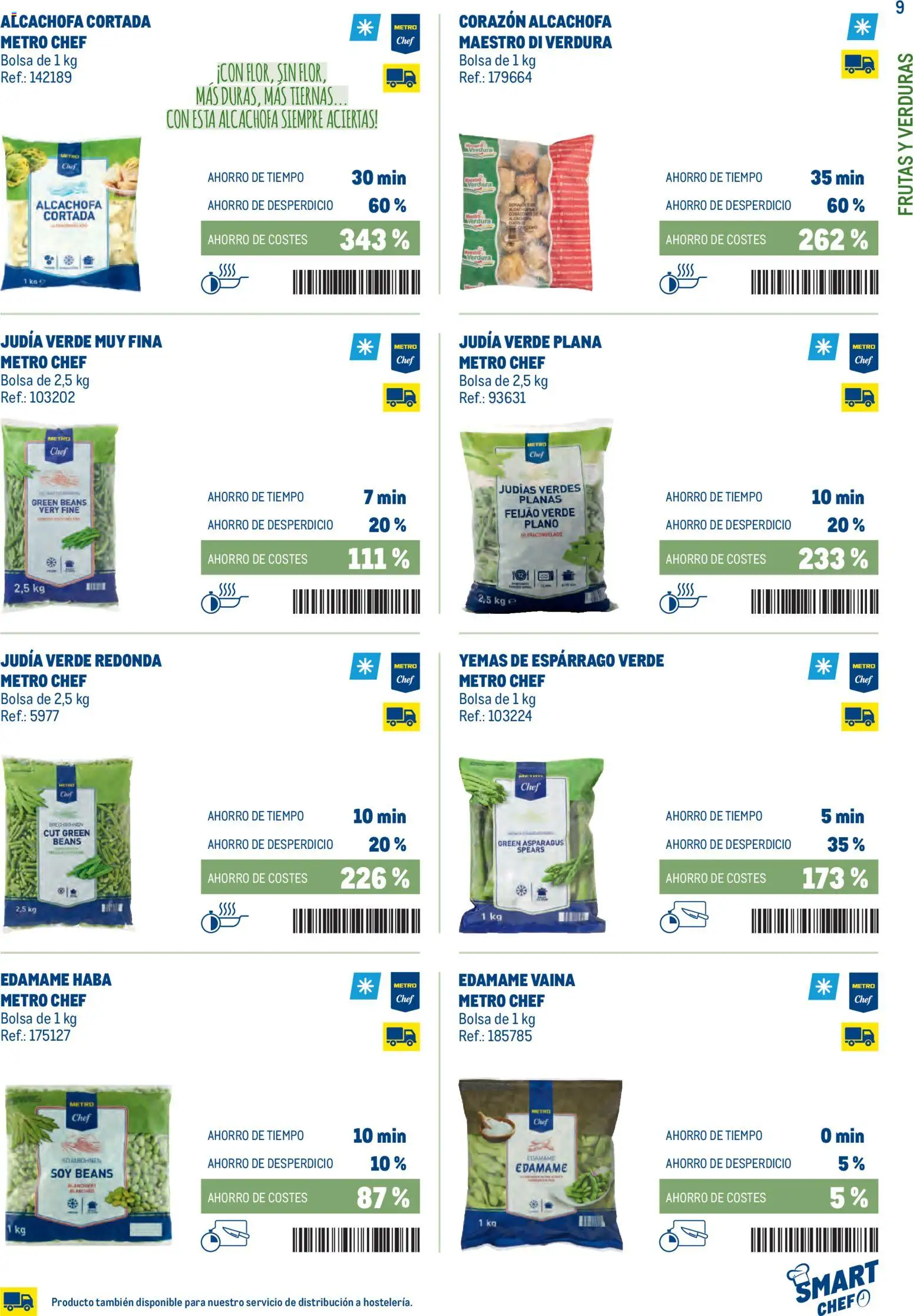 Makro - Smart Chef Canarias - Página de 9 - Válido desde 03/02/2026